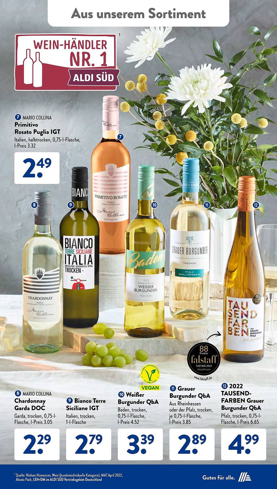 ALDI Süd Prospekt 15 – 20 April 2024 Seite 25