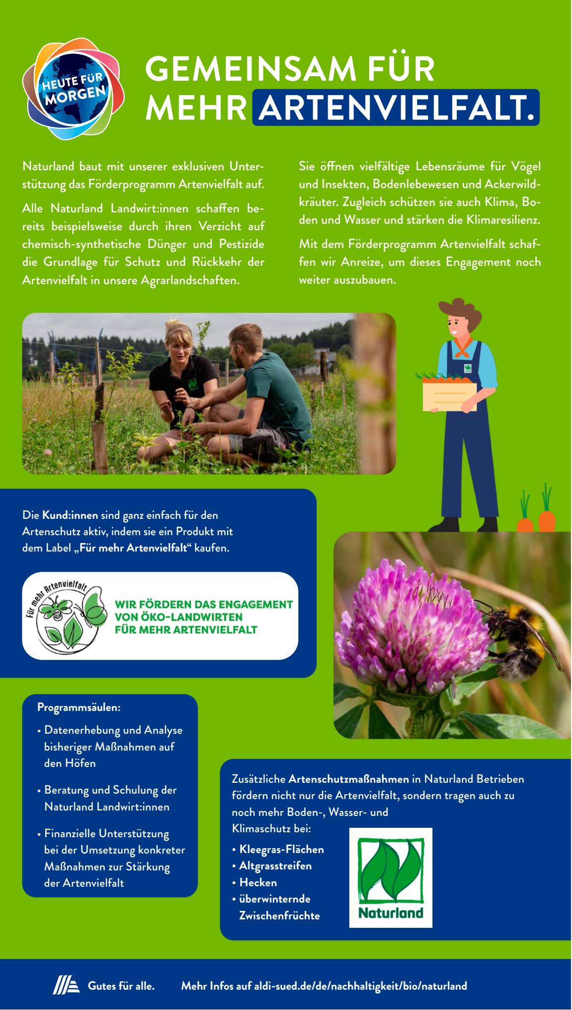 ALDI Süd Prospekt 22 – 25 October 2023 Seite 30