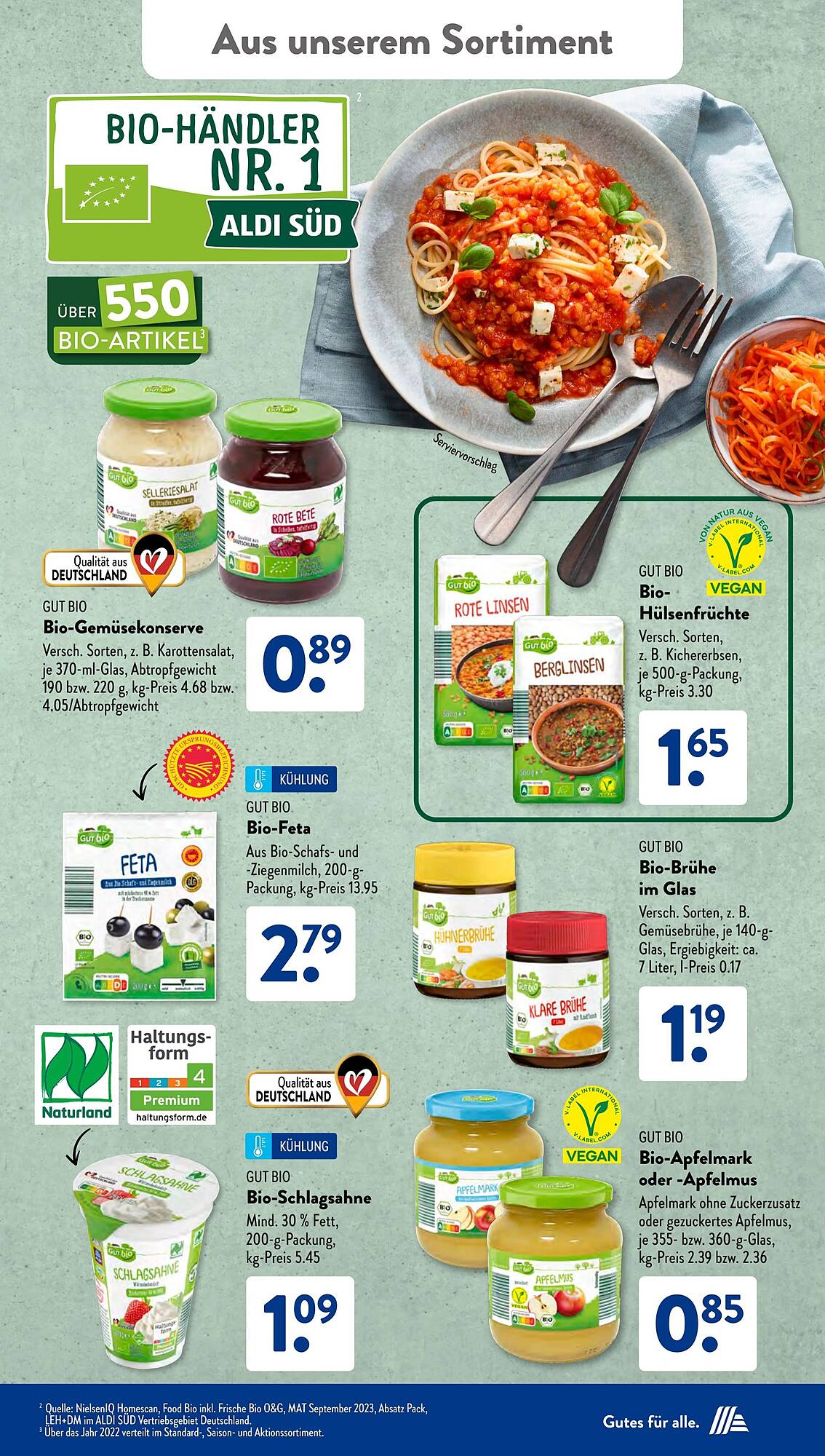 ALDI Süd Prospekt 25 – 30 Marsch 2024 Seite 25