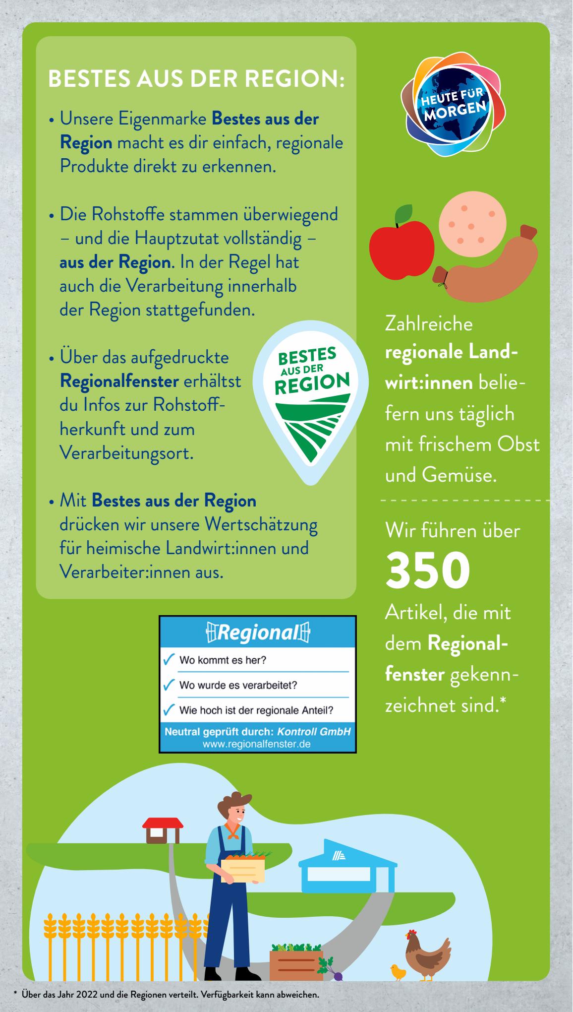 ALDI Süd Prospekt 28 – 31 August 2023 Seite 31