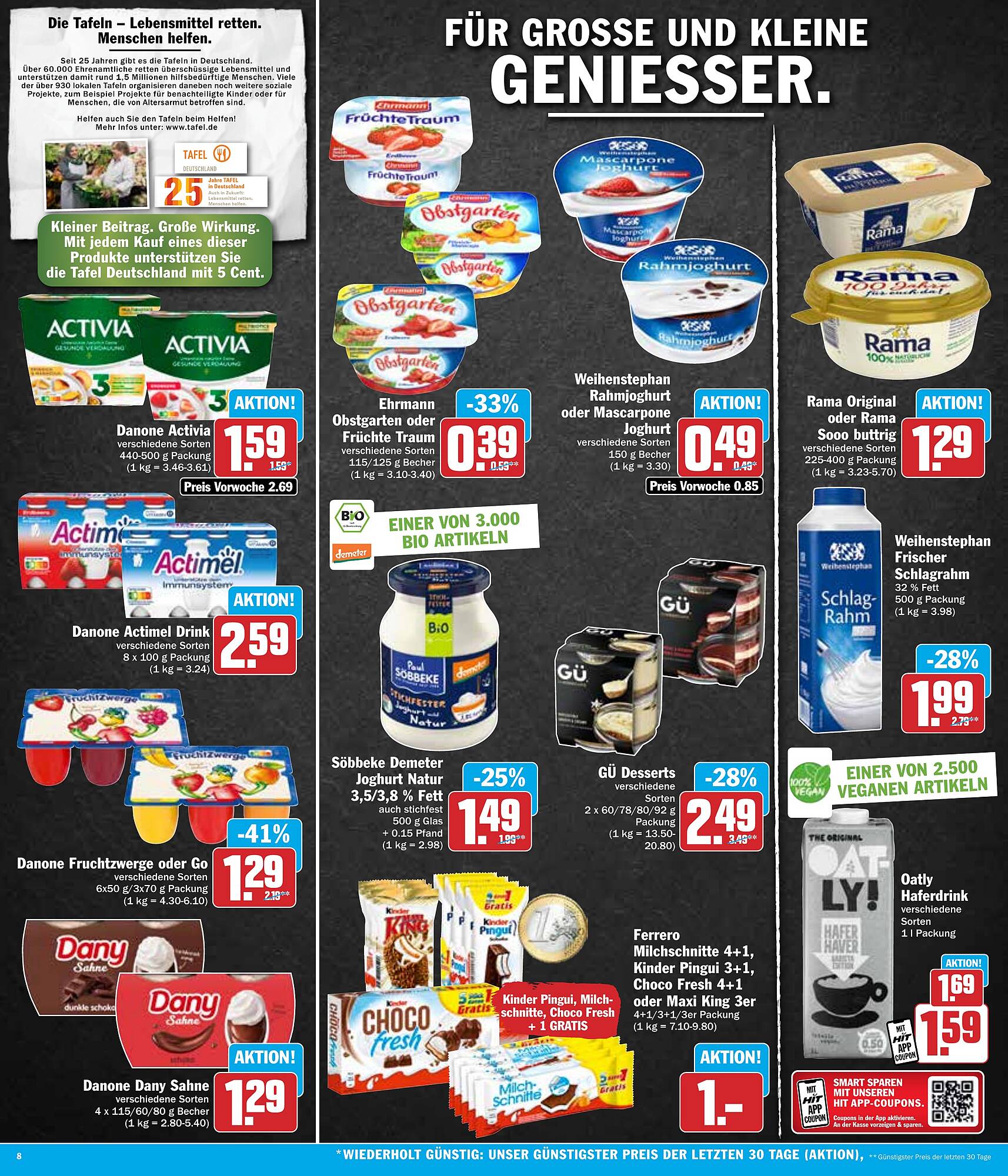 HIT Prospekt 12 – 17 Februar 2024 Seite 8