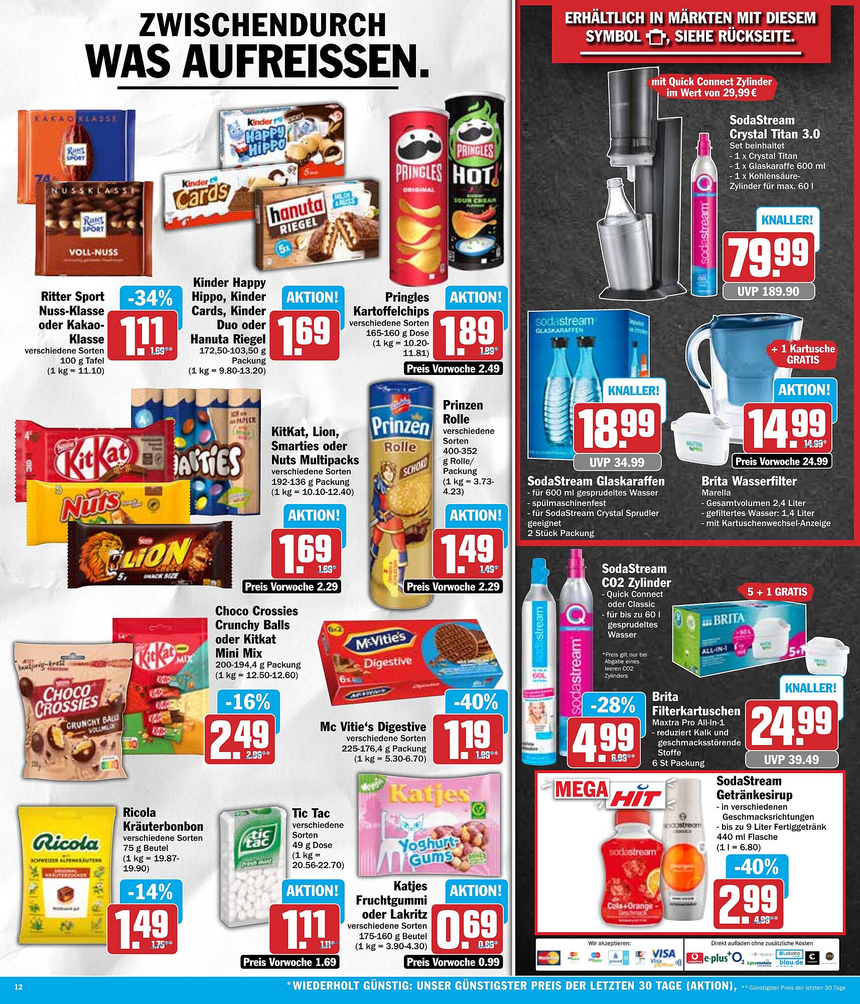 HIT Prospekt 15 – 20 April 2024 Seite 12