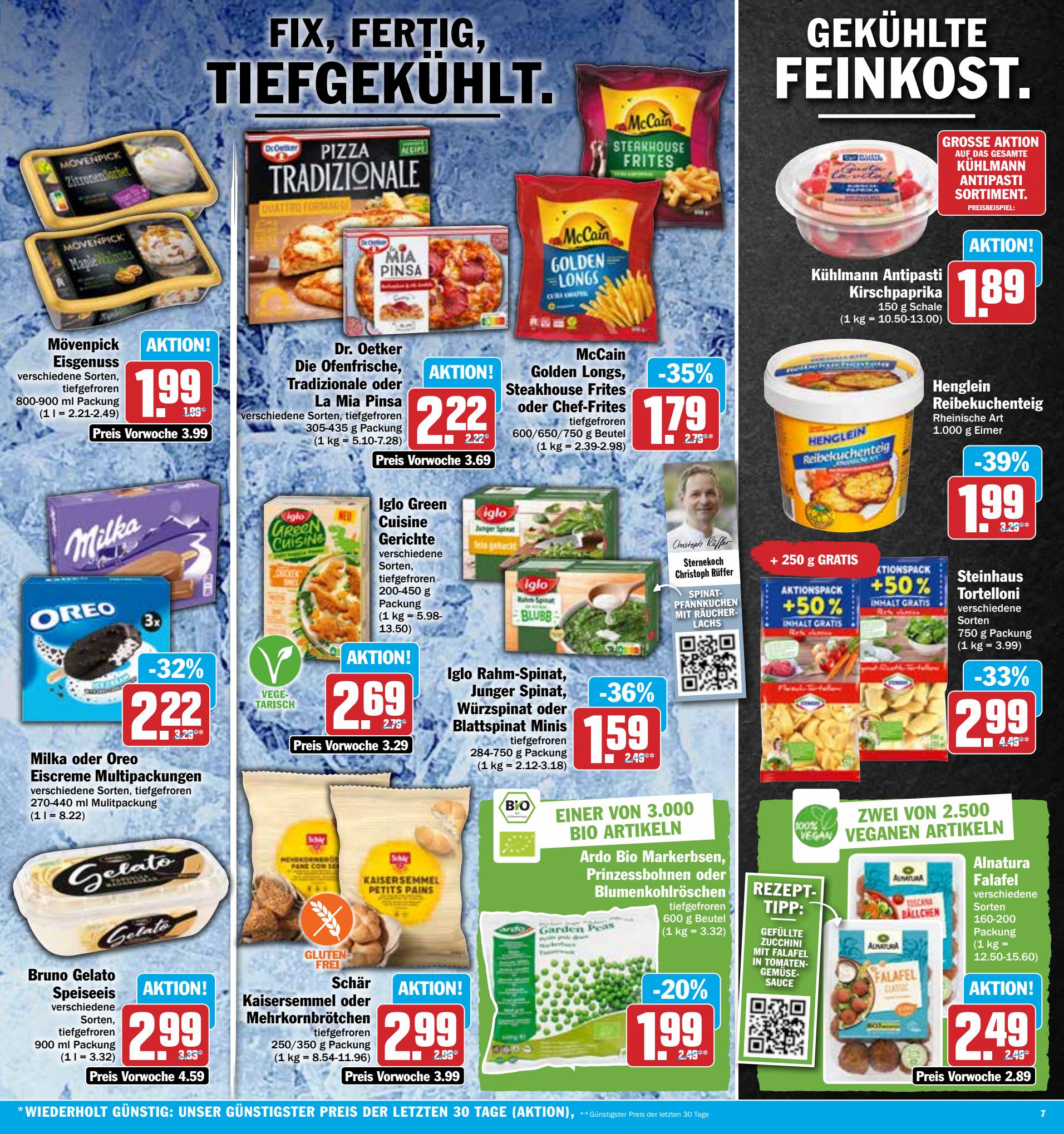 HIT Prospekt 18 – 23 September 2023 Seite 7