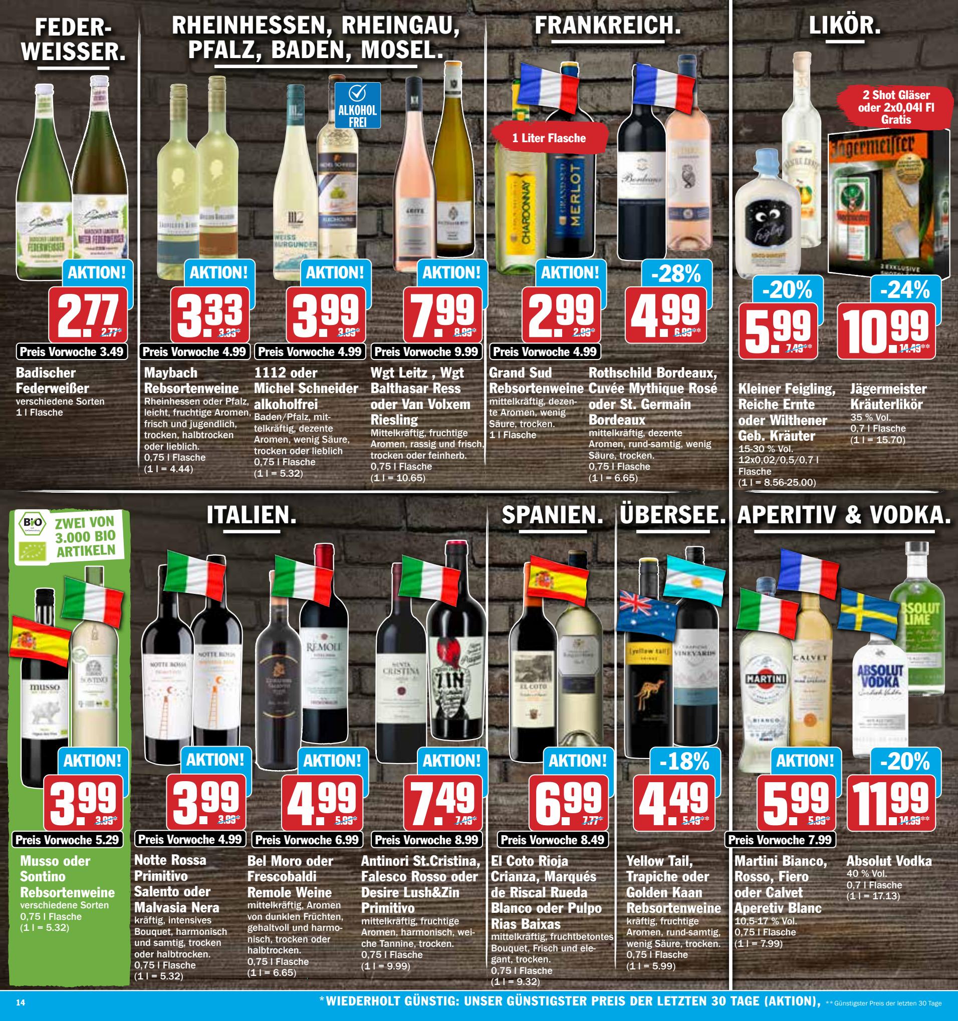 HIT Prospekt 2 – 5 October 2023 Seite 14