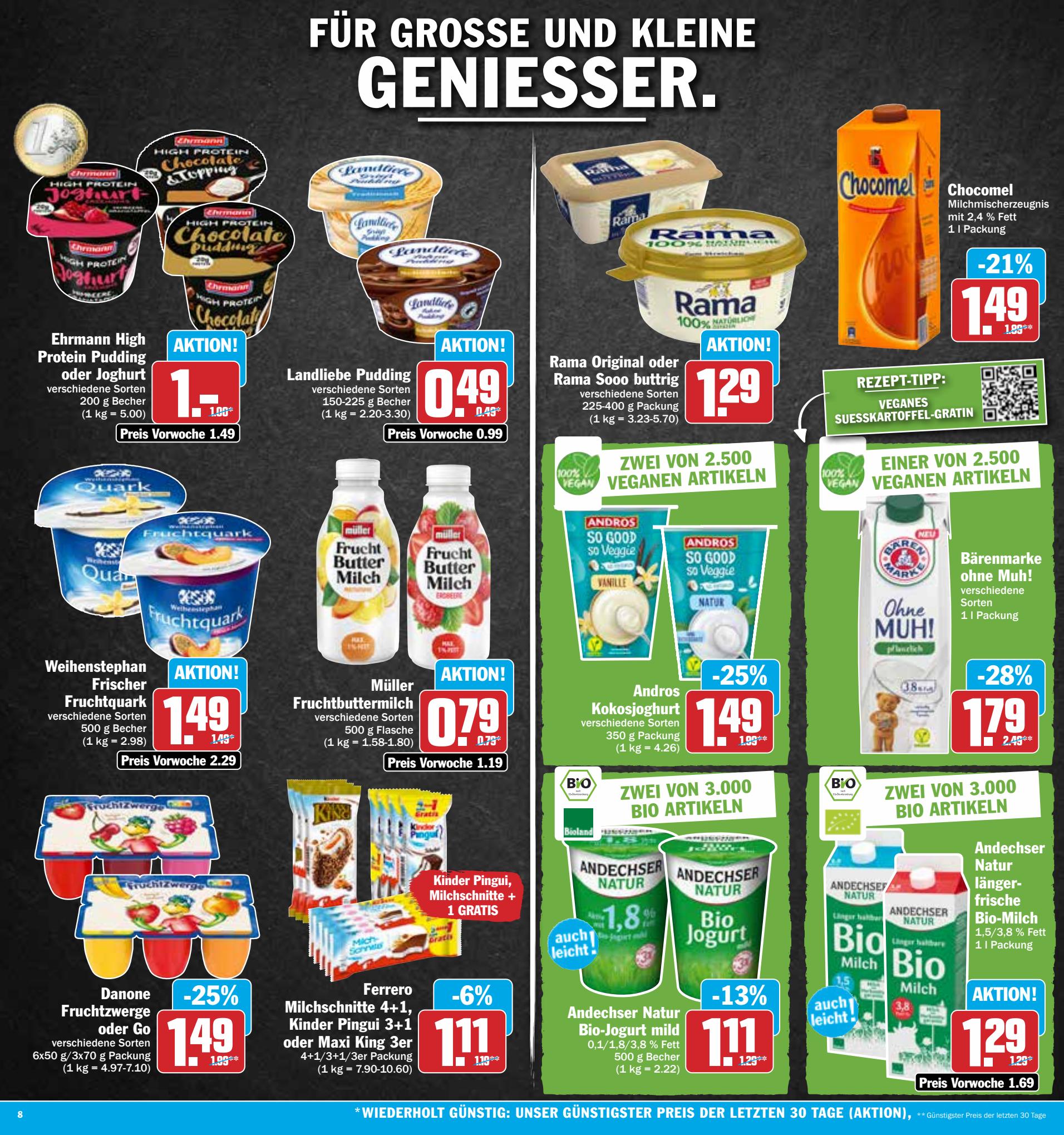 HIT Prospekt 2 – 5 October 2023 Seite 8