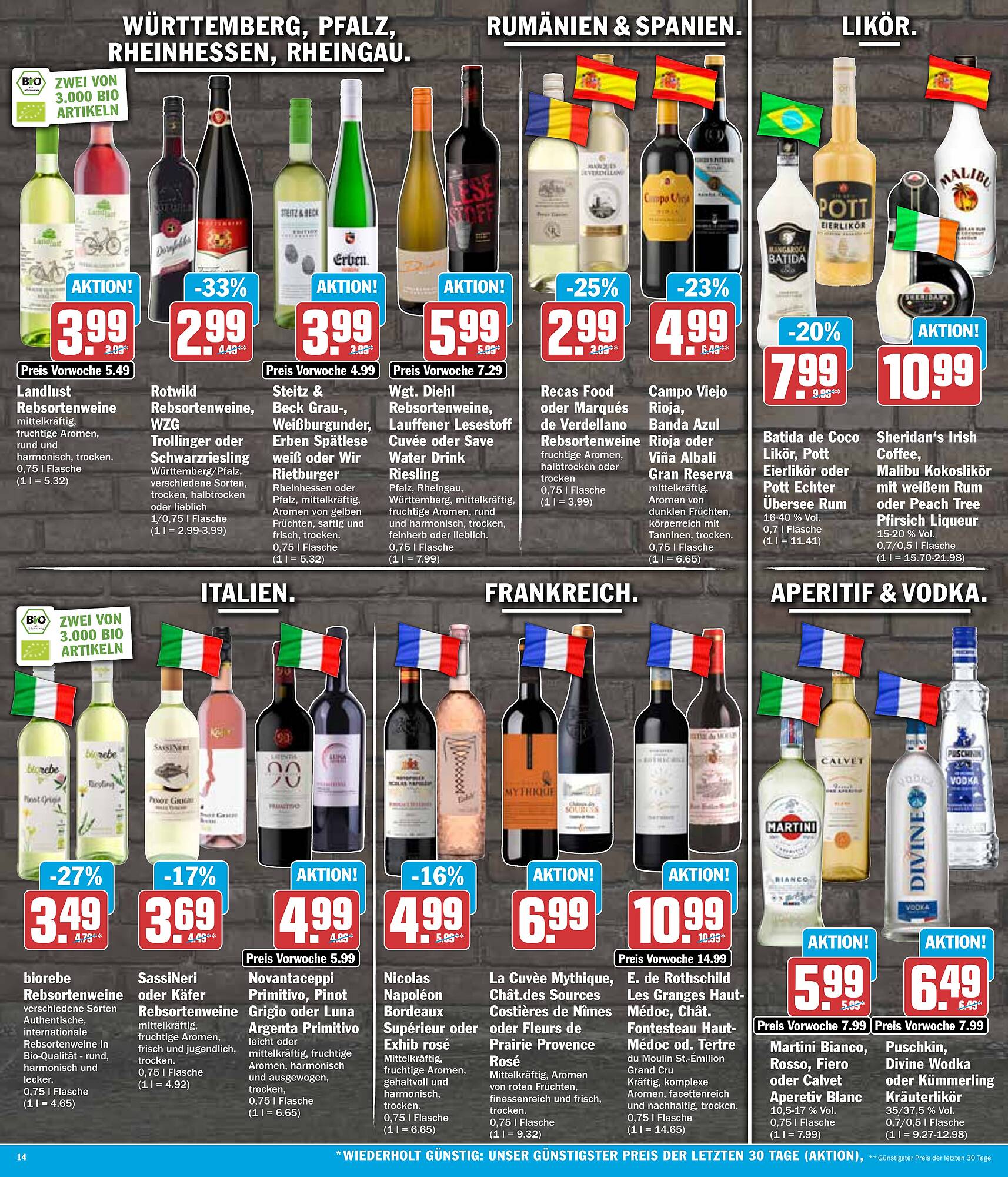 HIT Prospekt 2 – 6 April 2024 Seite 14