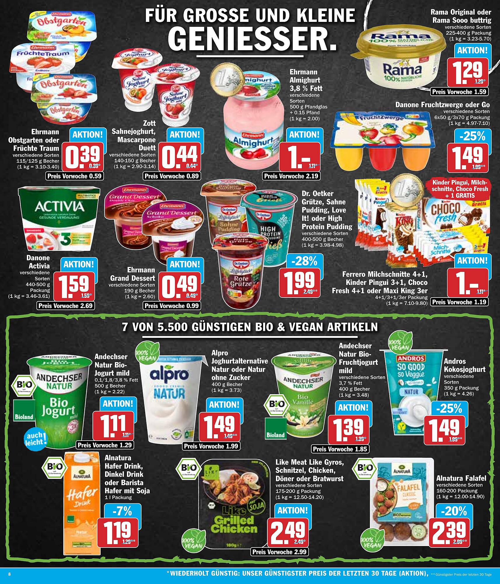 HIT Prospekt 2 – 6 Januar 2024 Seite 8