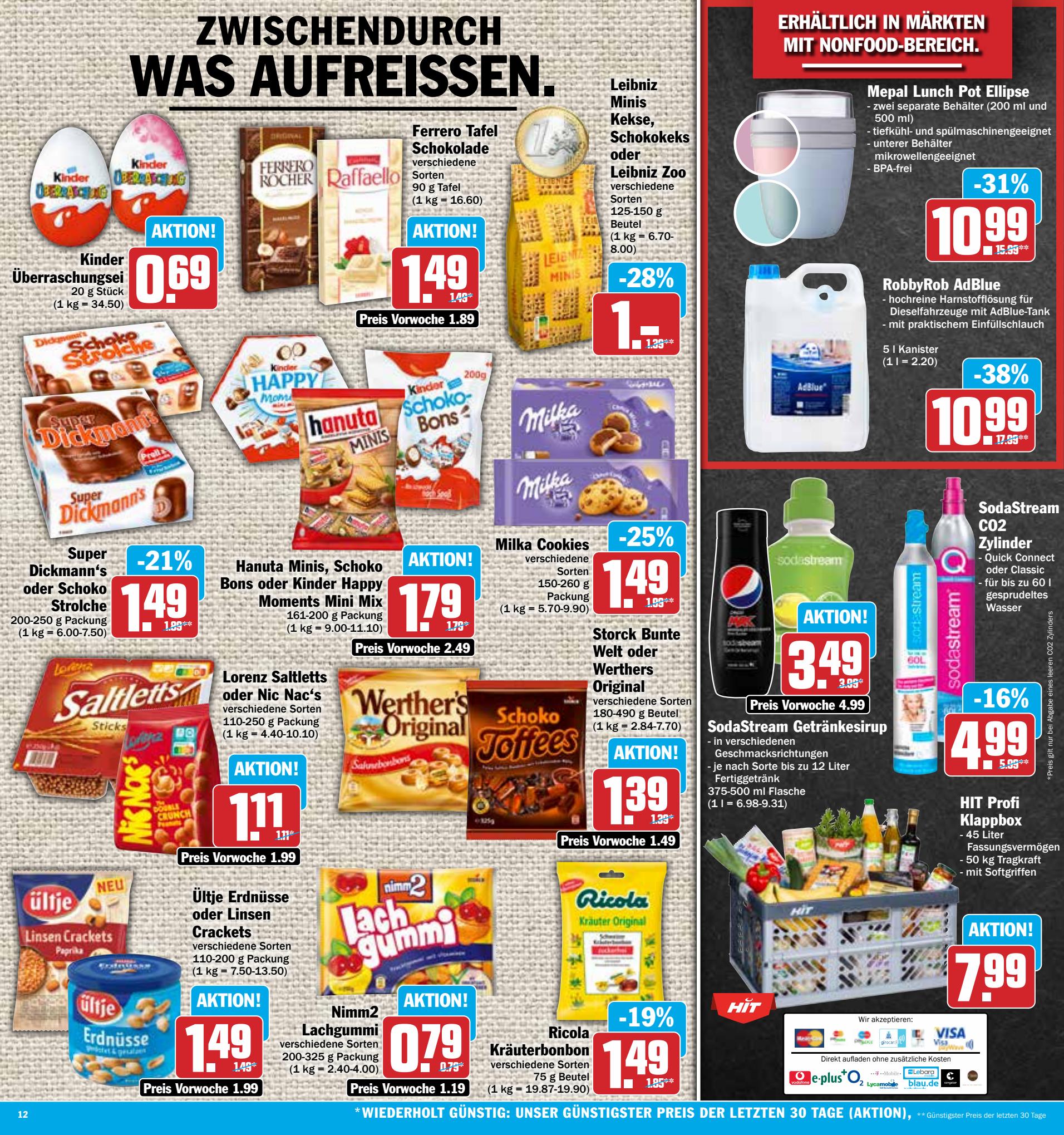 HIT Prospekt 20 – 26 März 2023 Seite 12