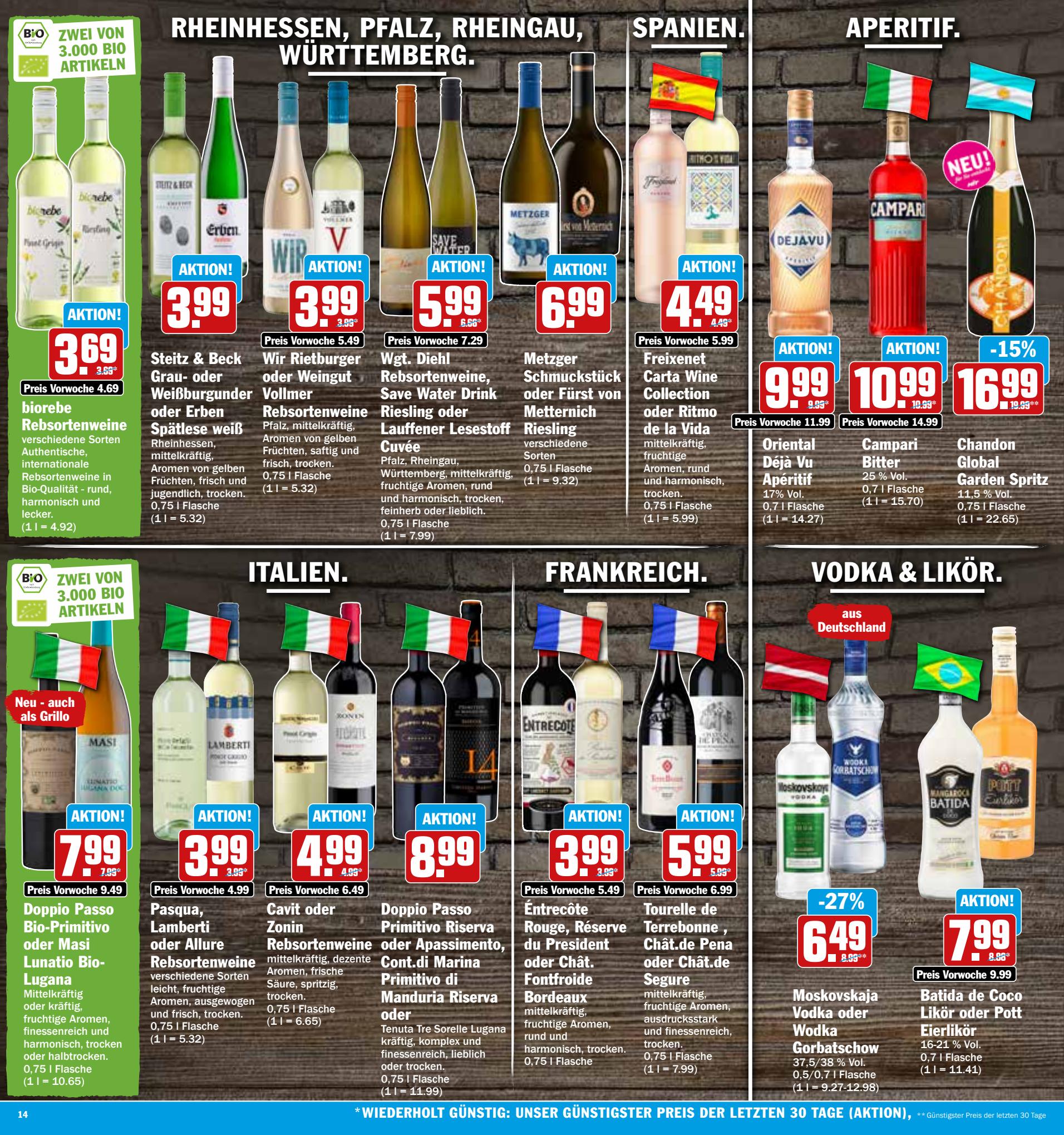 HIT Prospekt 25 – 28 September 2023 Seite 14