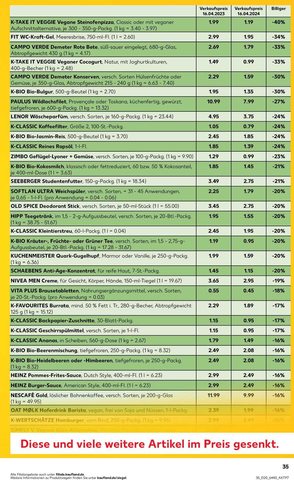 Kaufland Prospekt 16 – 22 Mai 2024 Seite 35
