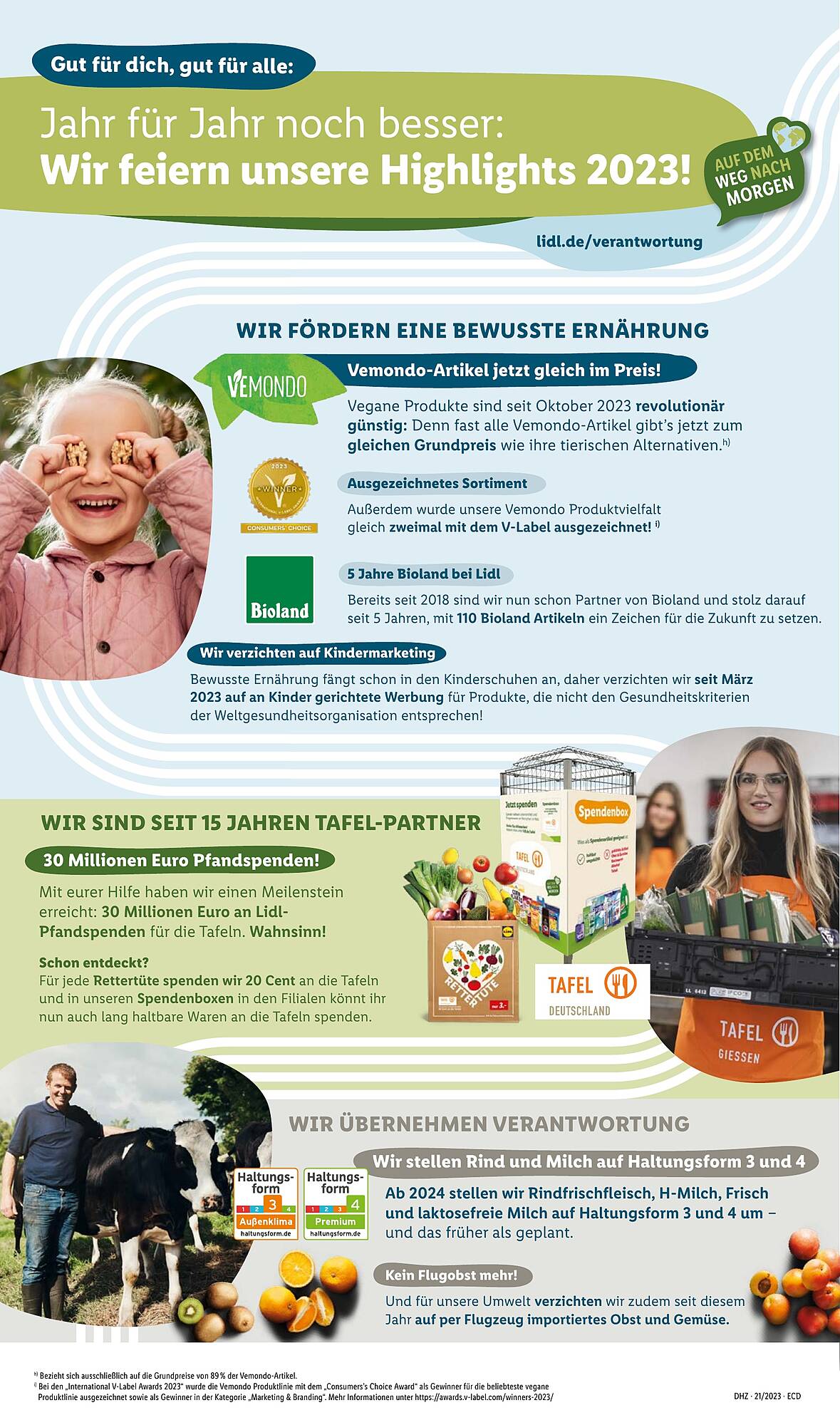 Lidl Prospekt 27 – 30 Dezember 2023 Seite 36