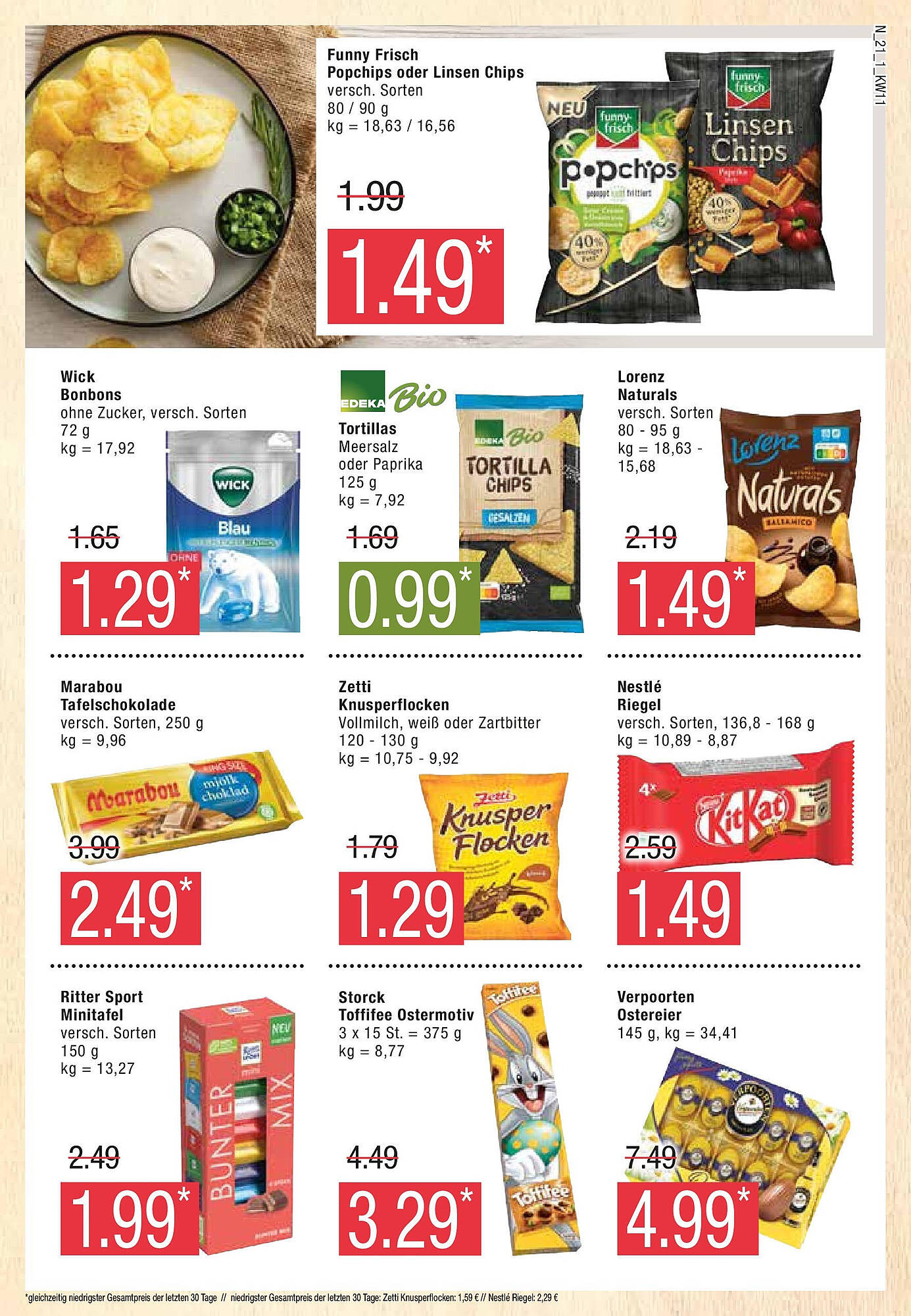 Marktkauf Prospekt 11 – 16 Marsch 2024 Seite 21