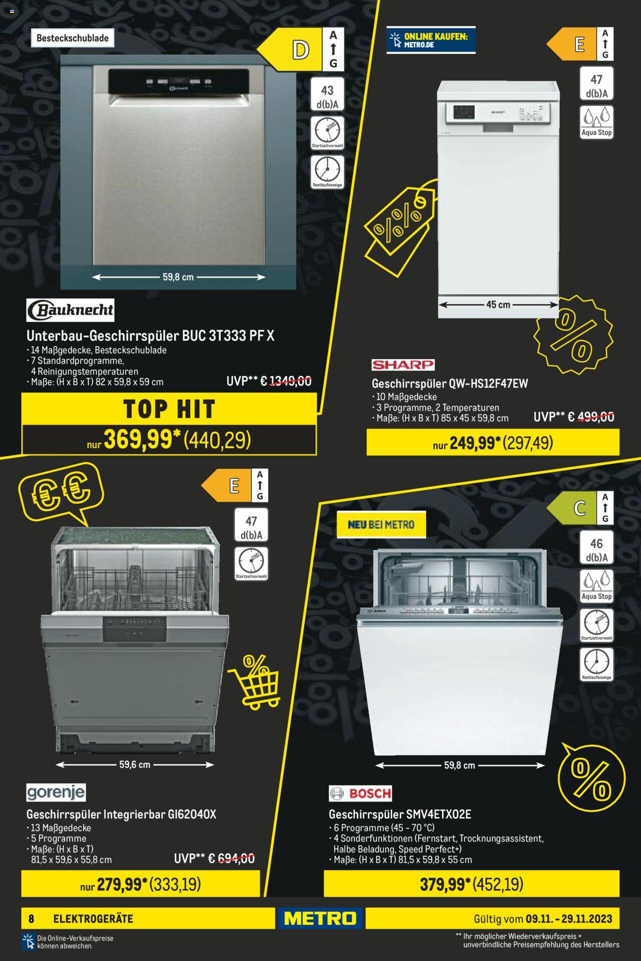 Metro Black Friday Prospekt 9 – 29 November 2023 Seite 8