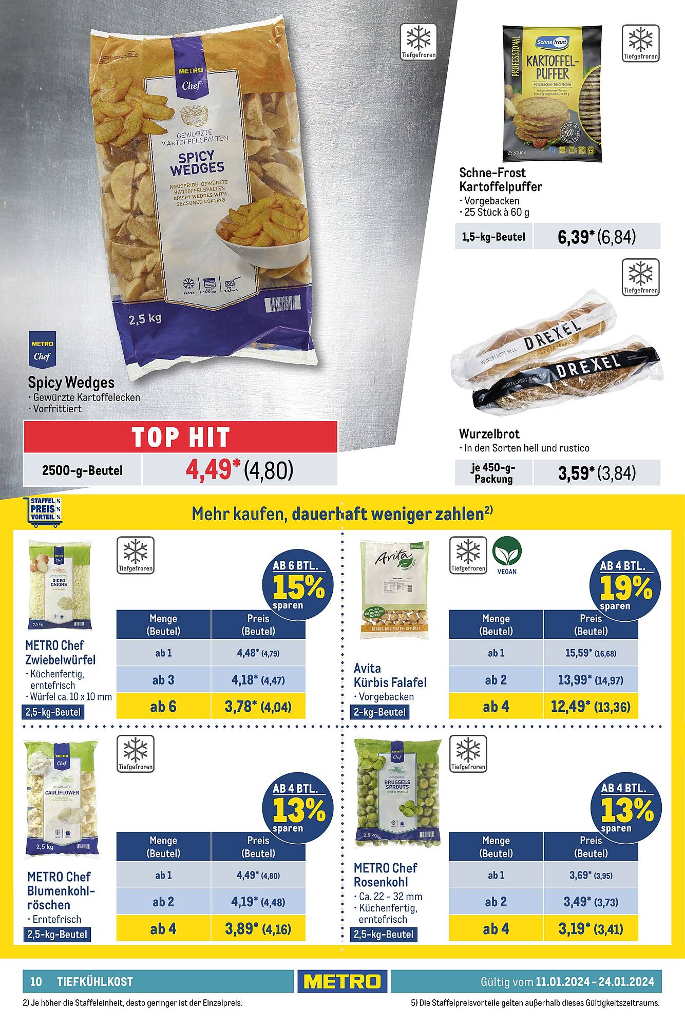 Metro Prospekt 11 – 24 Januar 2024 Seite 10