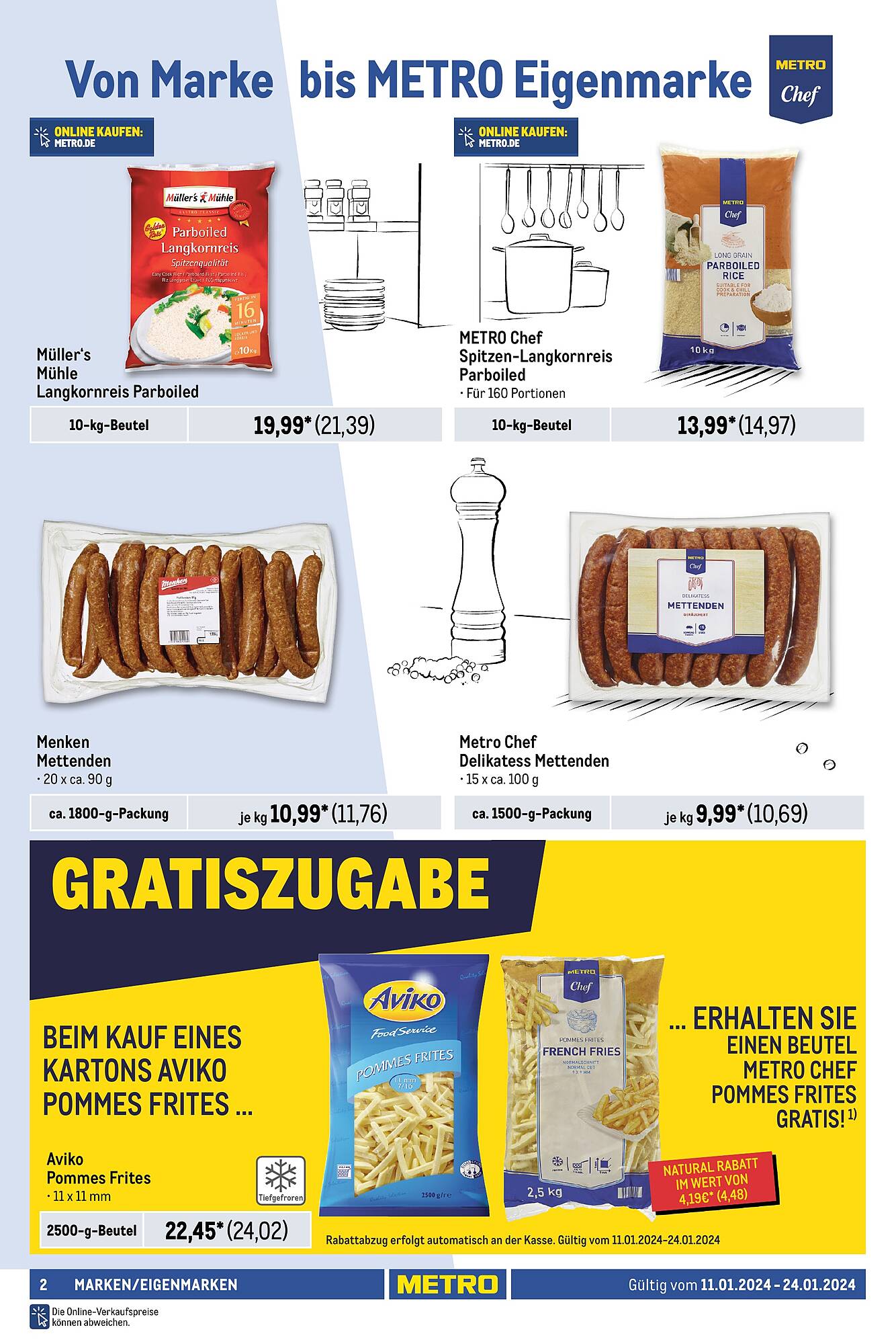 Metro Prospekt 11 – 24 Januar 2024 Seite 2