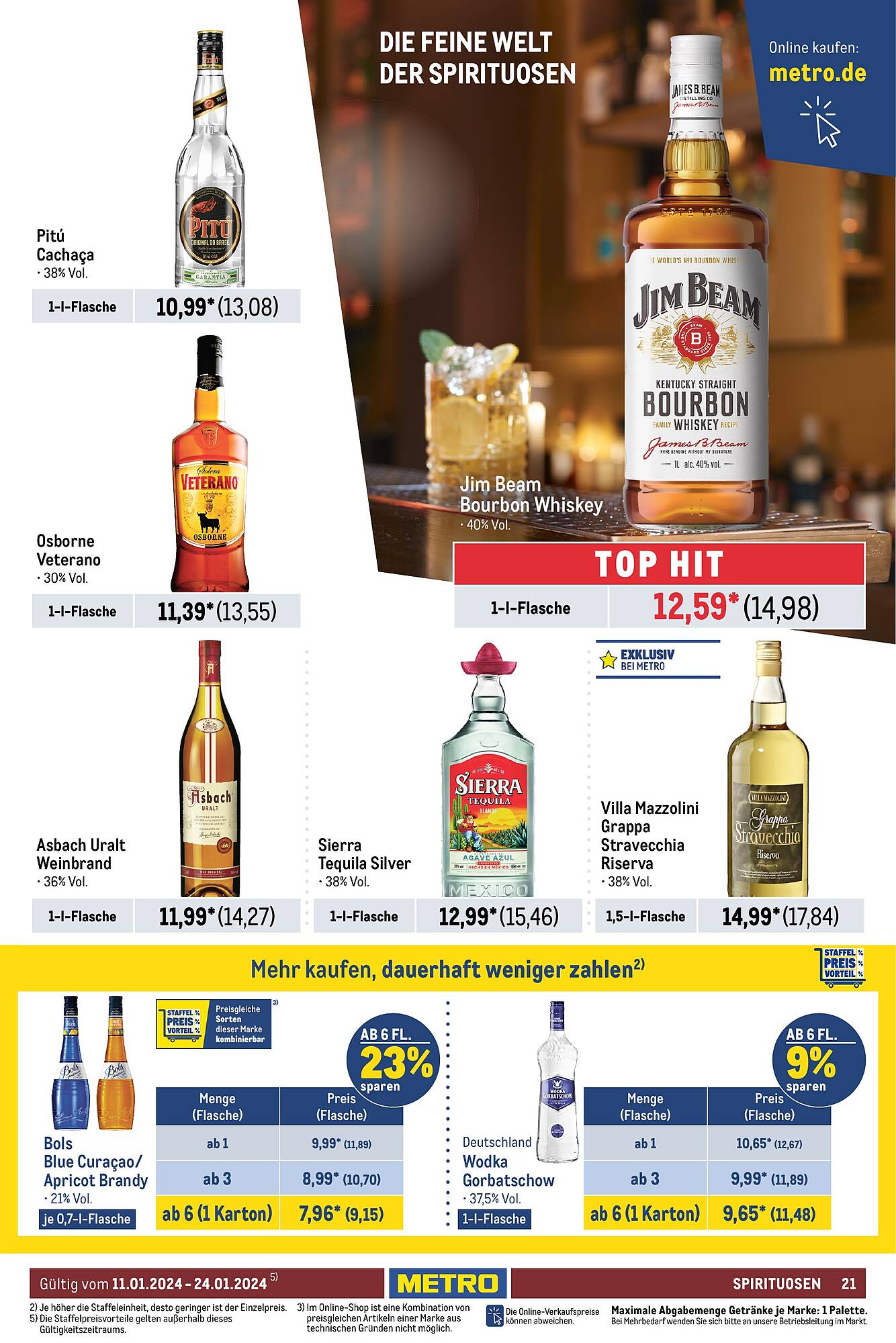 Metro Prospekt 11 – 24 Januar 2024 Seite 21