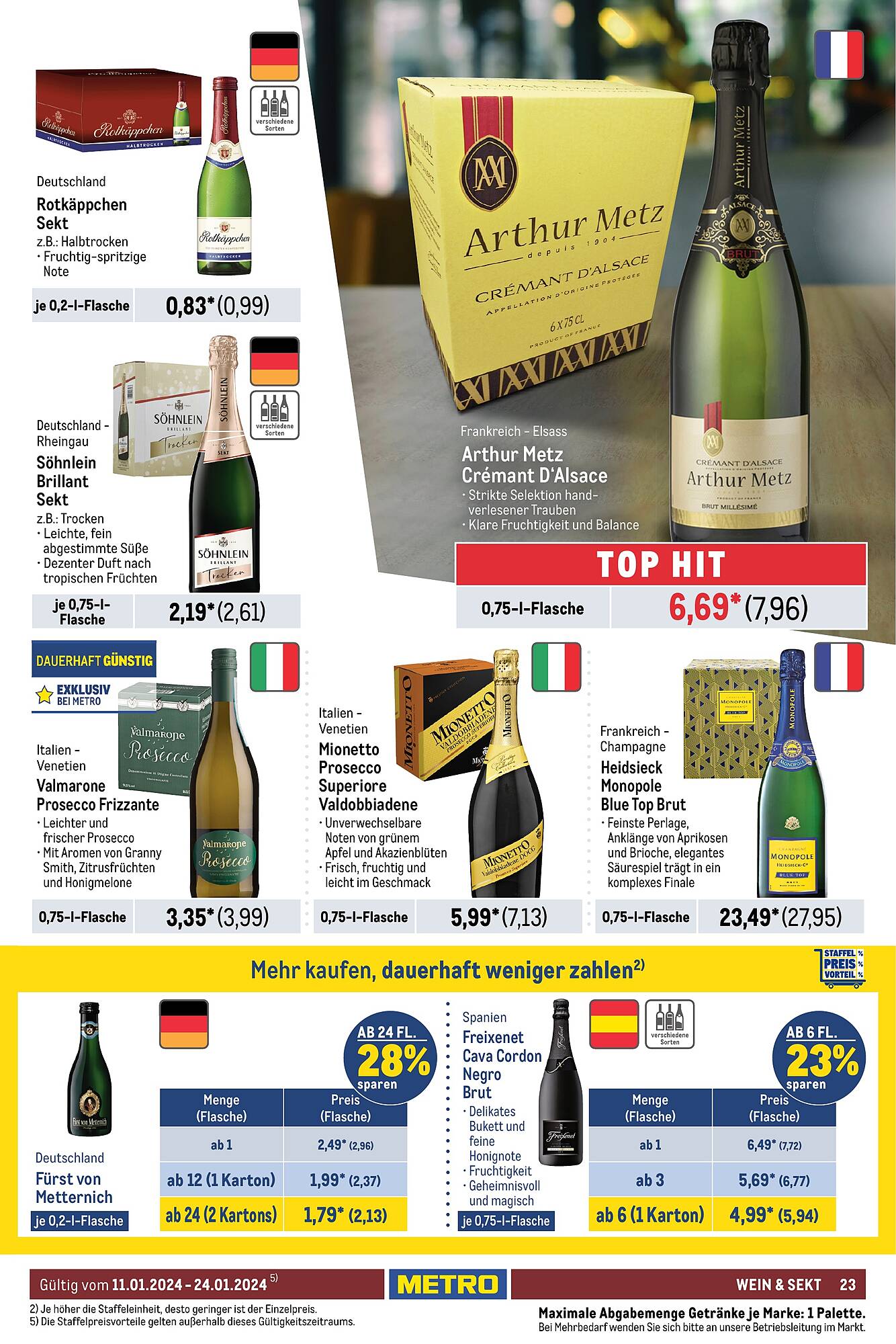 Metro Prospekt 11 – 24 Januar 2024 Seite 23