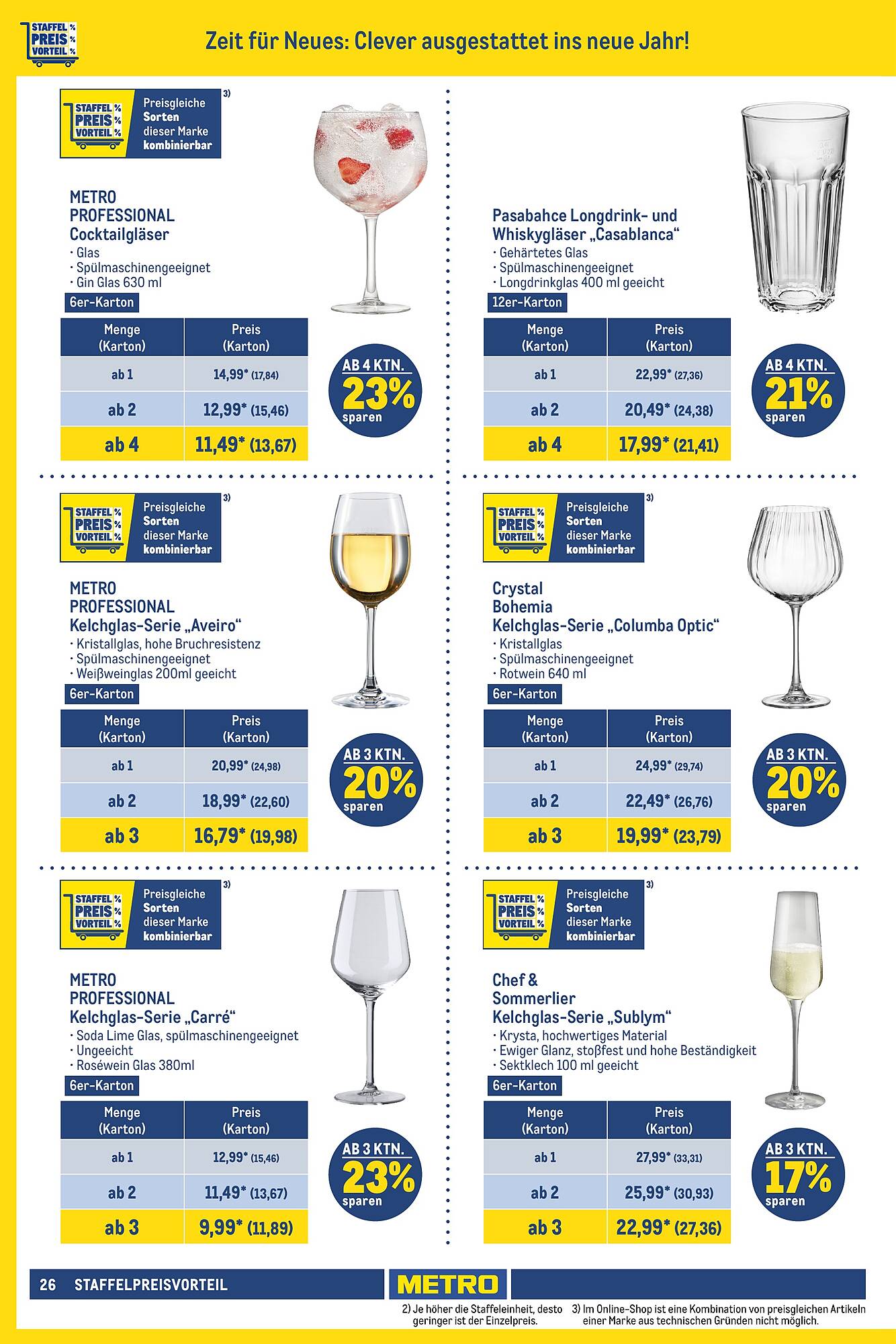 Metro Prospekt 11 – 24 Januar 2024 Seite 26