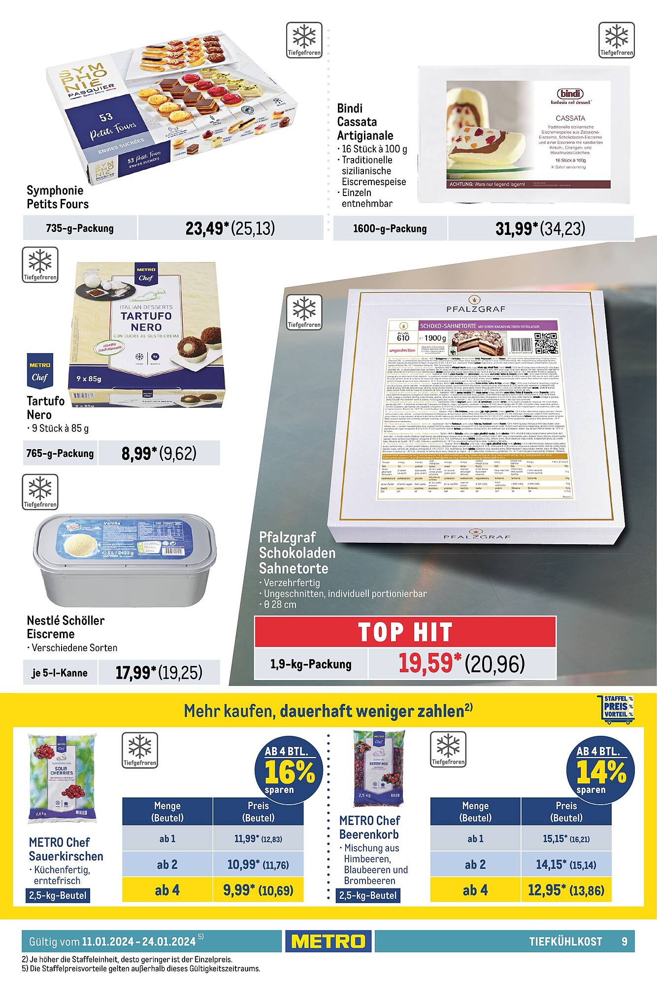 Metro Prospekt 11 – 24 Januar 2024 Seite 9