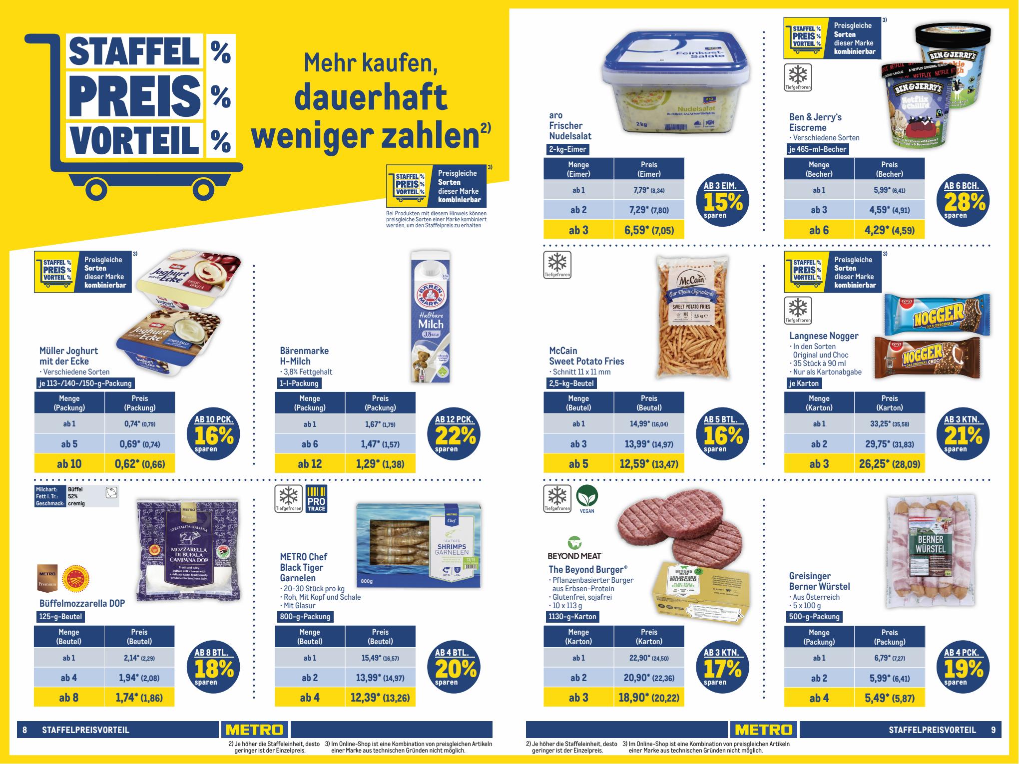 Metro Prospekt 13 – 19 Juli 2023 Seite 5