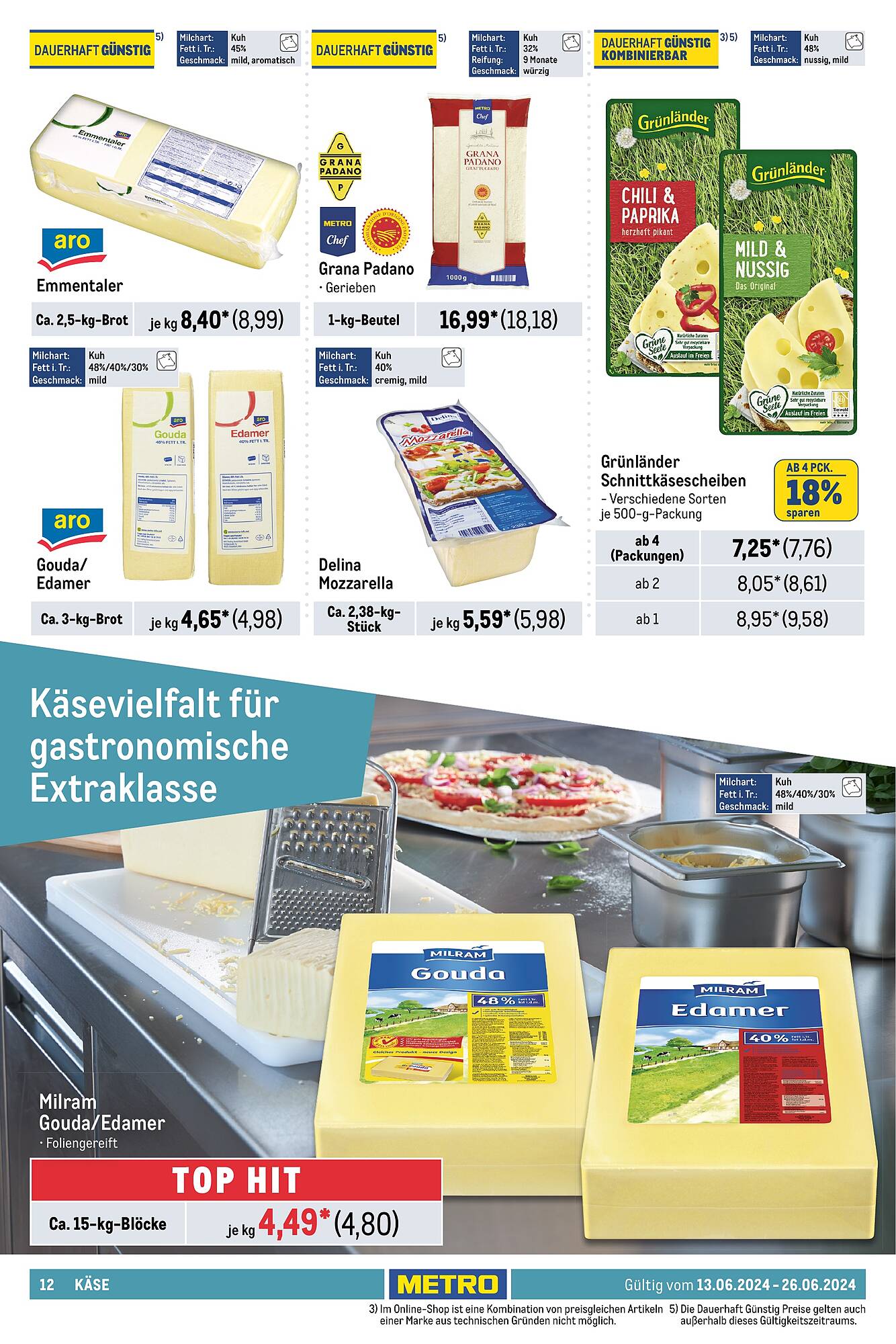 Metro Prospekt 13 – 26 Juni 2024 Seite 12