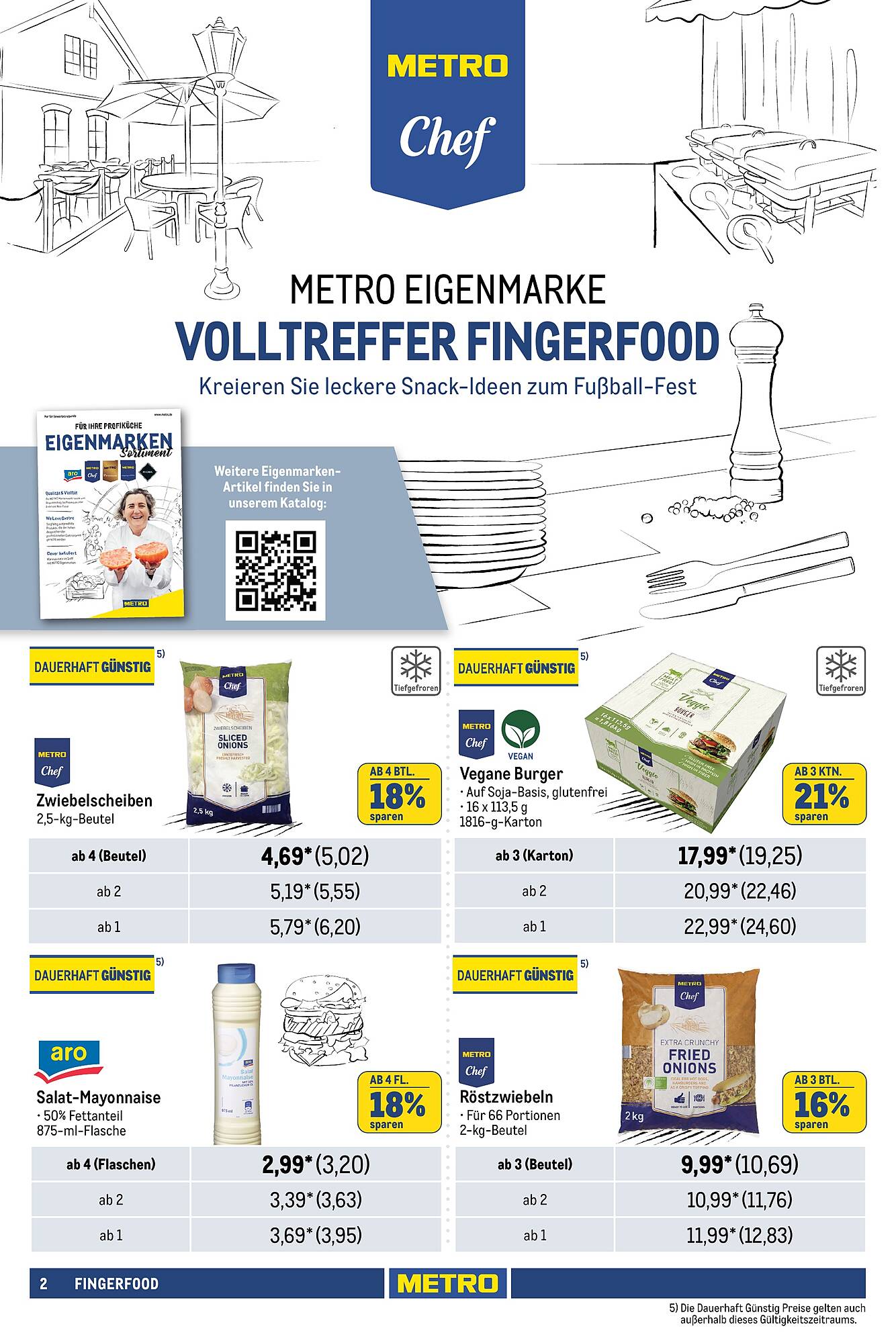 Metro Prospekt 13 – 26 Juni 2024 Seite 2