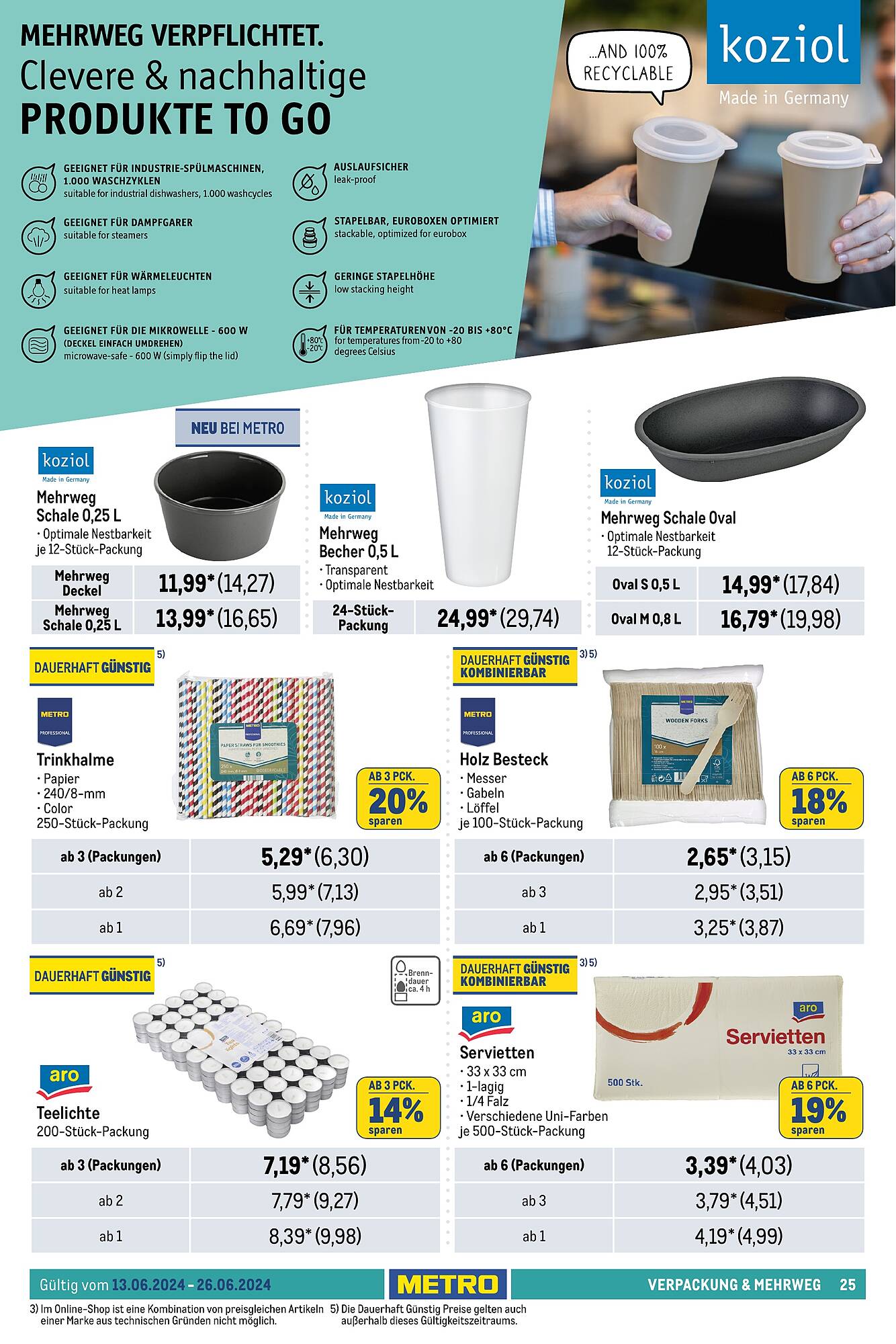 Metro Prospekt 13 – 26 Juni 2024 Seite 25