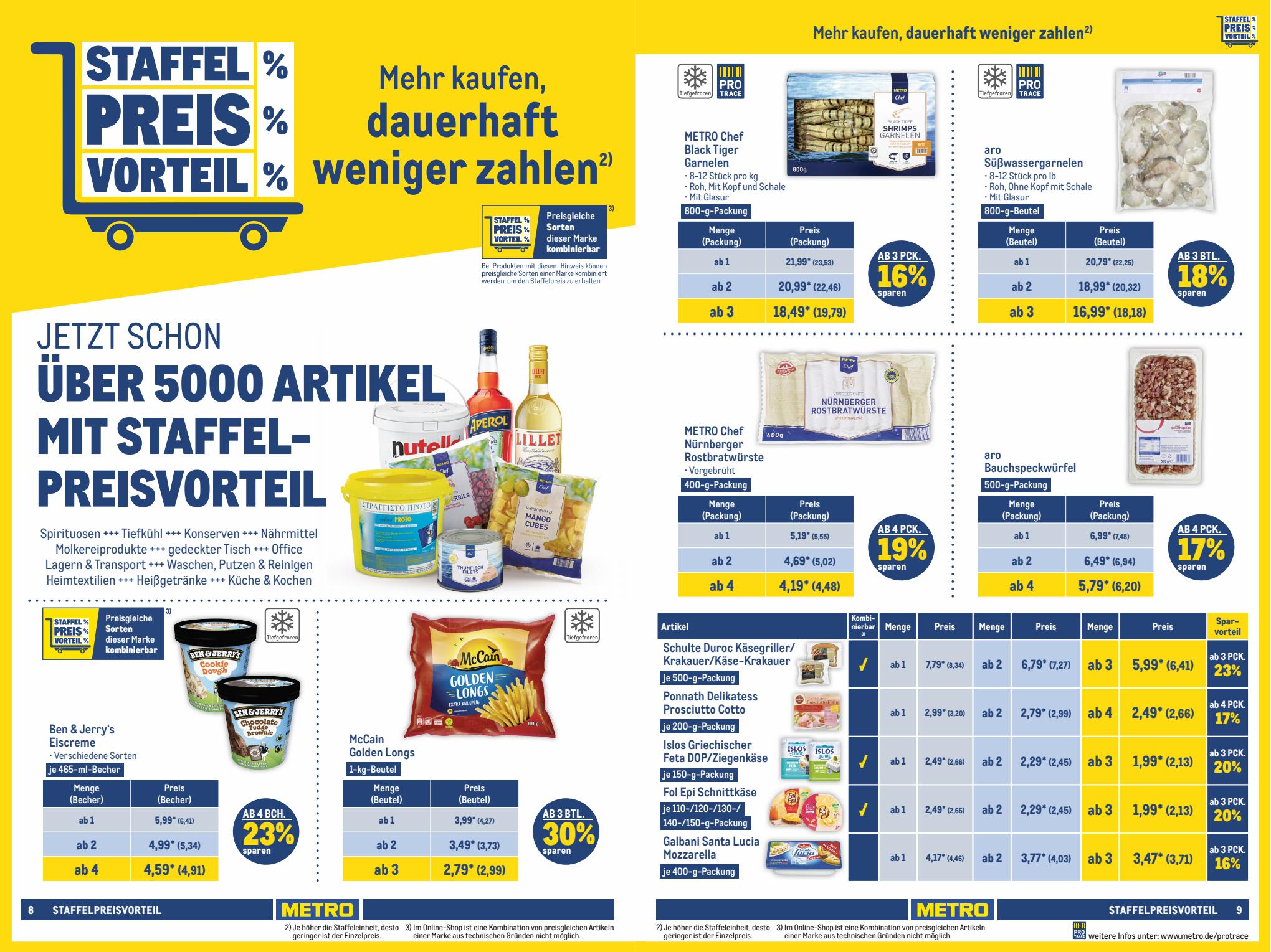 Metro Prospekt 14 – 20 September 2023 Seite 5