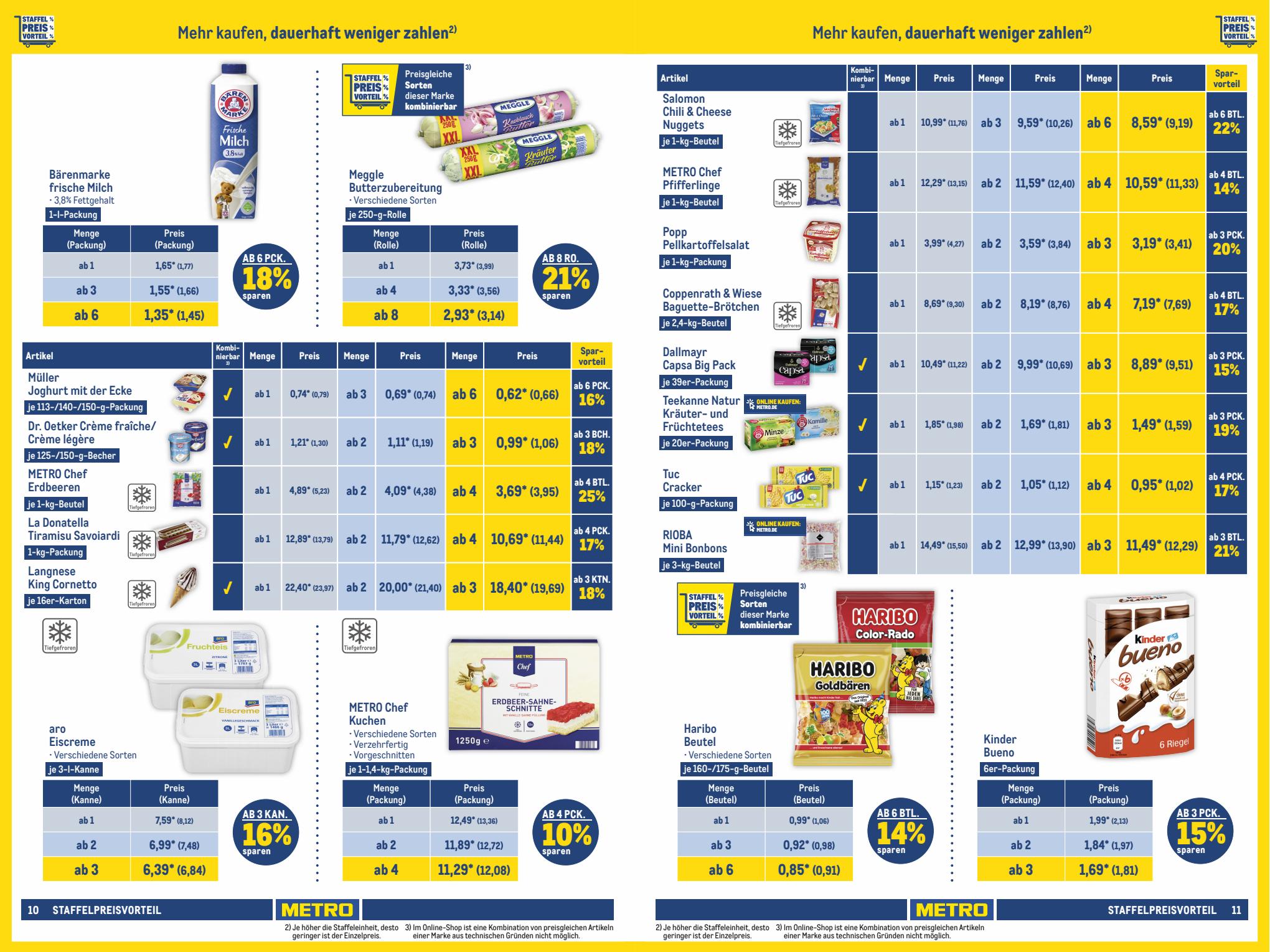Metro Prospekt 14 – 20 September 2023 Seite 6