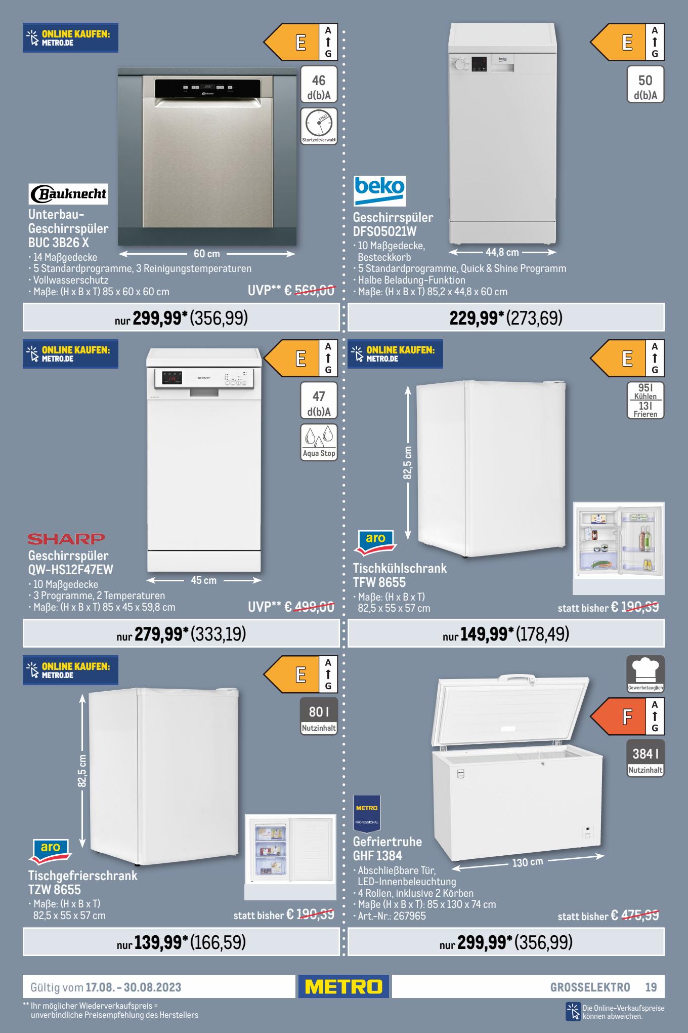 Metro Prospekt 17 – 30 August 2023 Seite 19