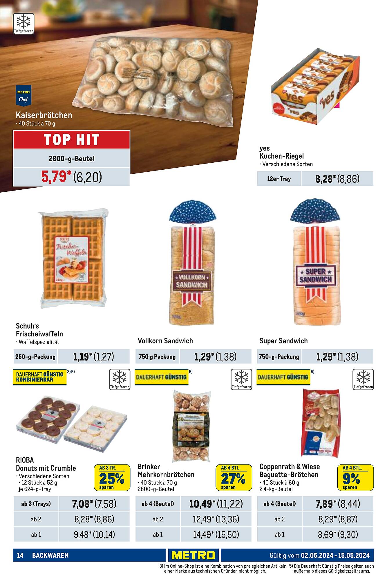 Metro Prospekt 2 – 15 Mai 2024 Seite 14