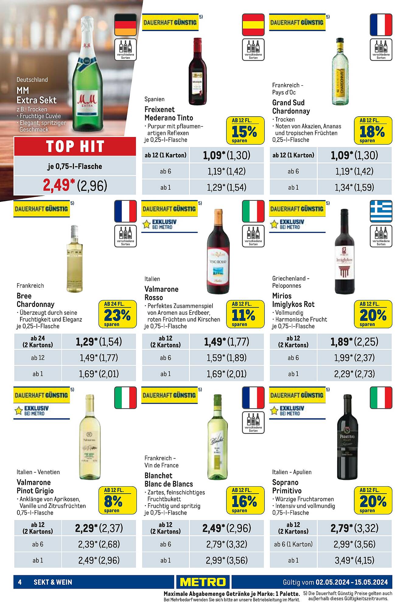 Metro Prospekt 2 – 15 Mai 2024 Seite 4