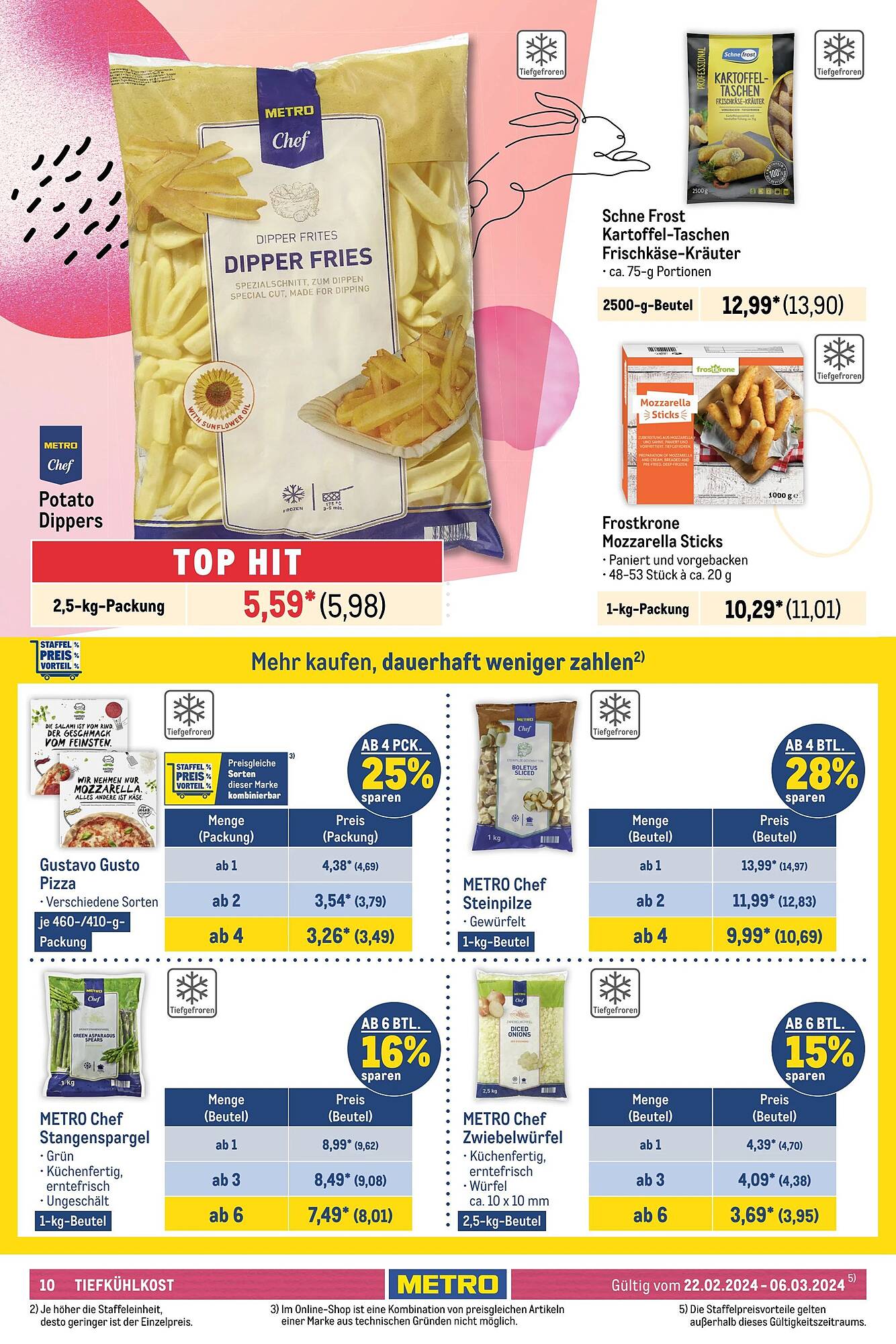 Metro Prospekt 22 Feb – 6 Mar 2024 Seite 10