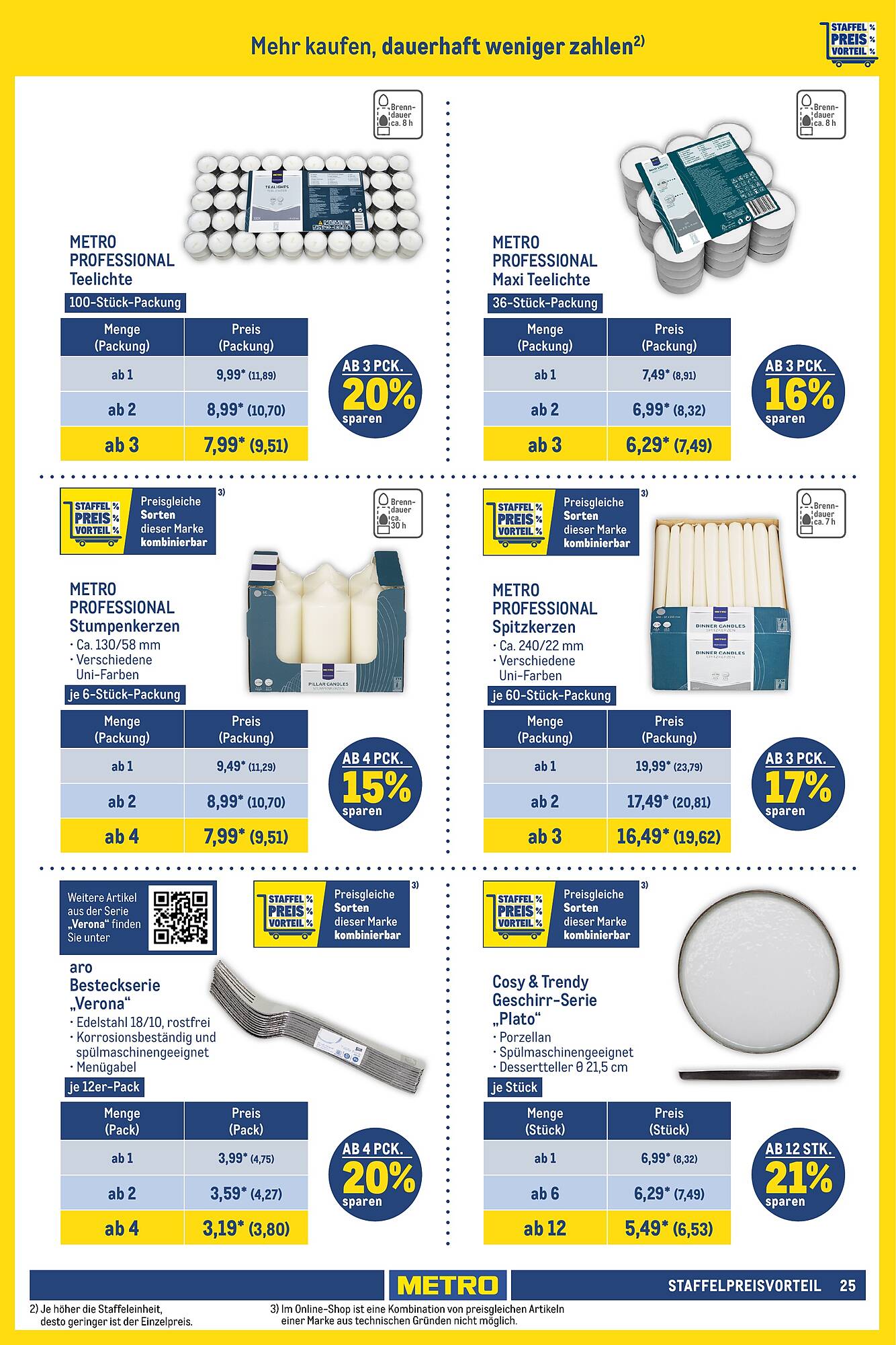 Metro Prospekt 25 Jan – 7 Feb 2024 Seite 25