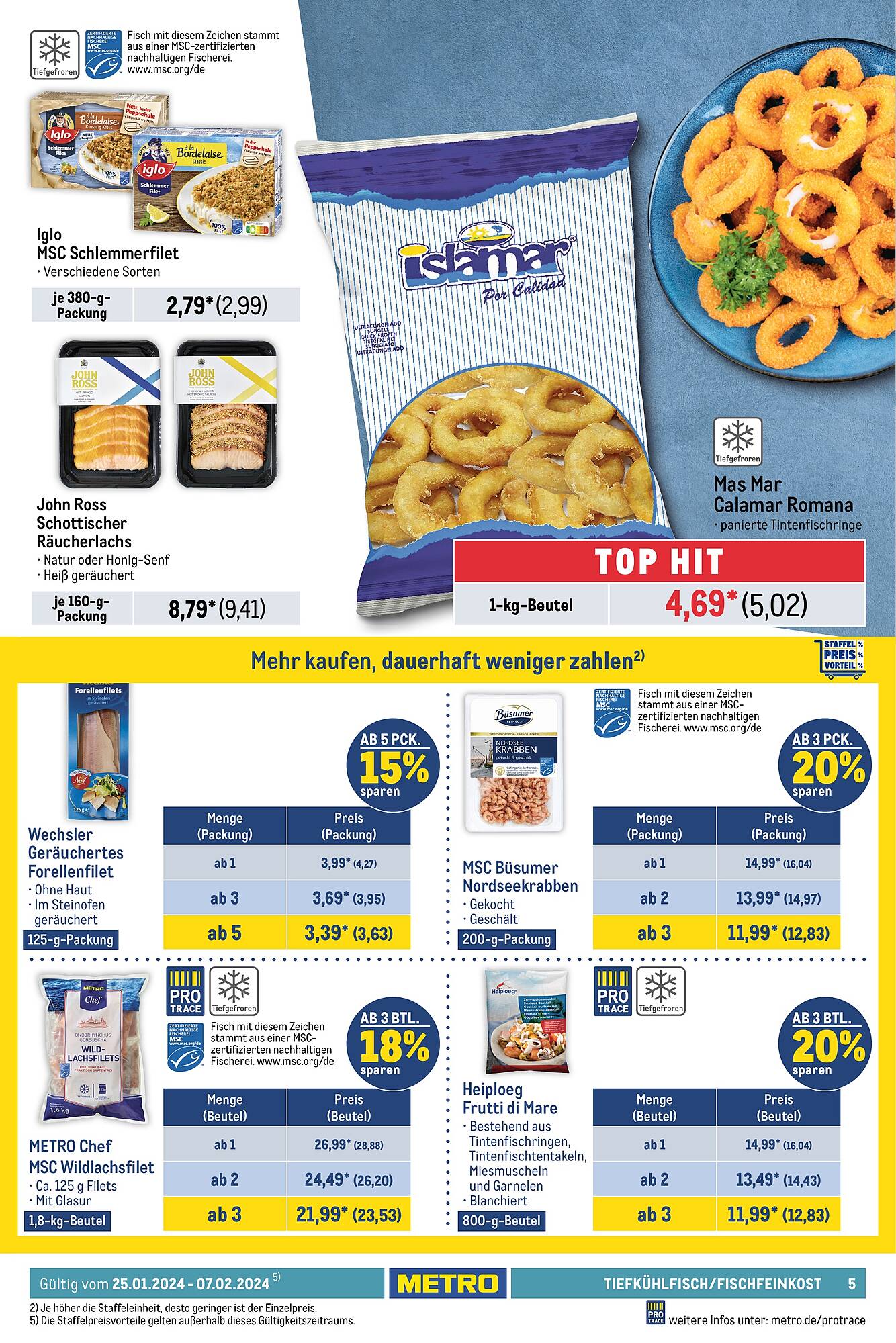 Metro Prospekt 25 Jan – 7 Feb 2024 Seite 5