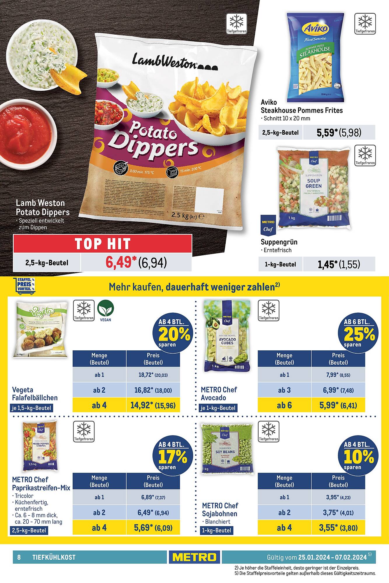 Metro Prospekt 25 Jan – 7 Feb 2024 Seite 8