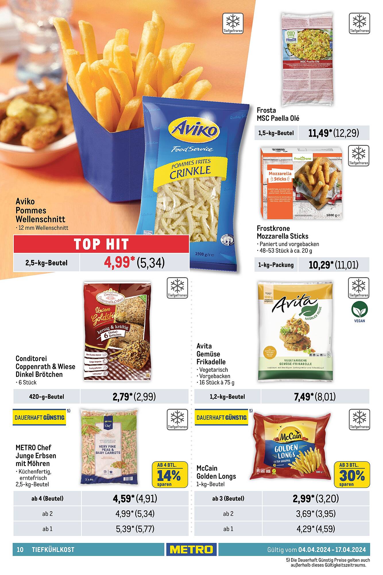 Metro Prospekt 4 – 17 April 2024 Seite 10