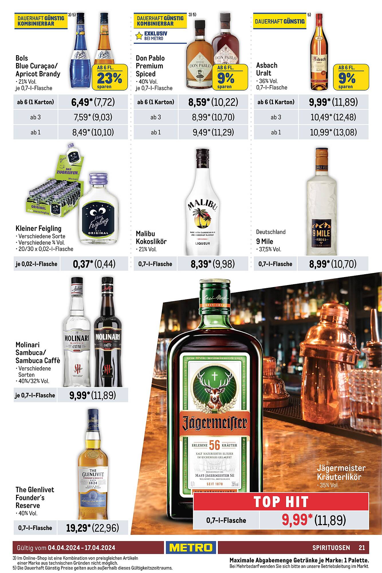 Metro Prospekt 4 – 17 April 2024 Seite 21