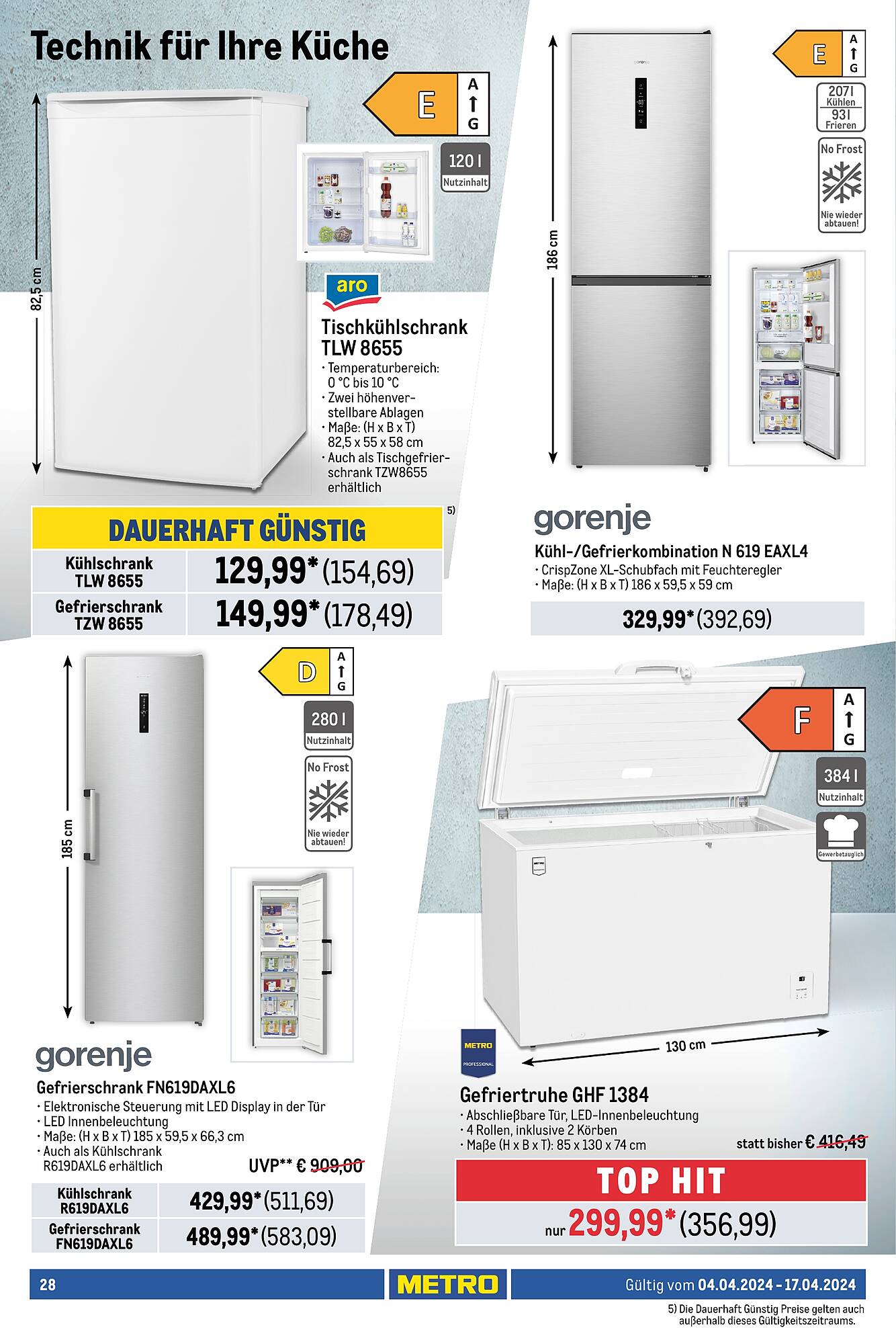 Metro Prospekt 4 – 17 April 2024 Seite 28