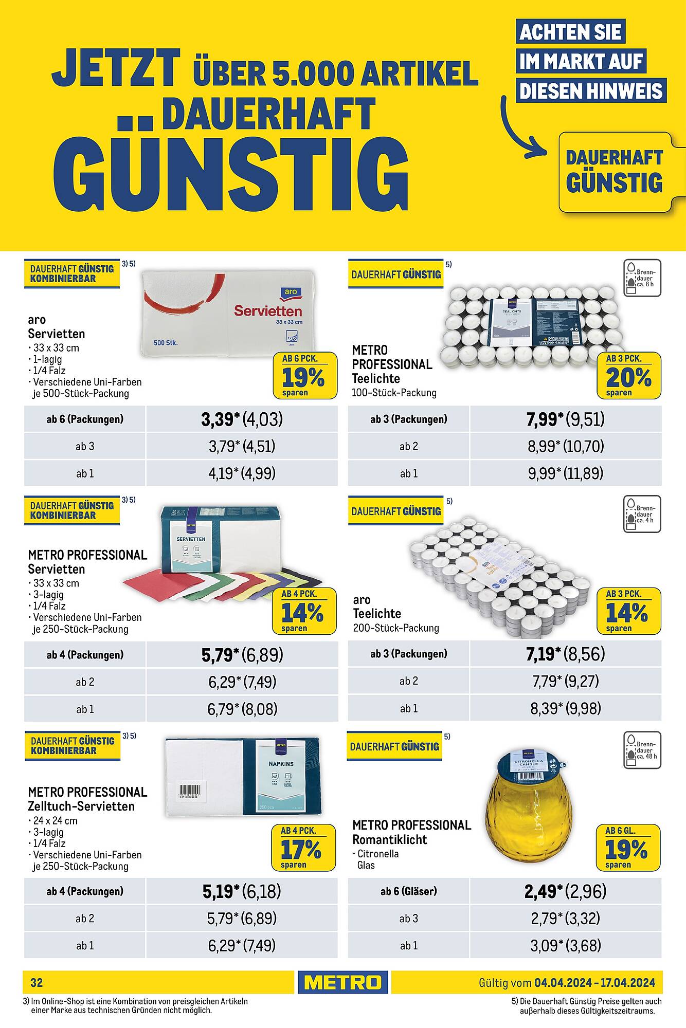 Metro Prospekt 4 – 17 April 2024 Seite 32