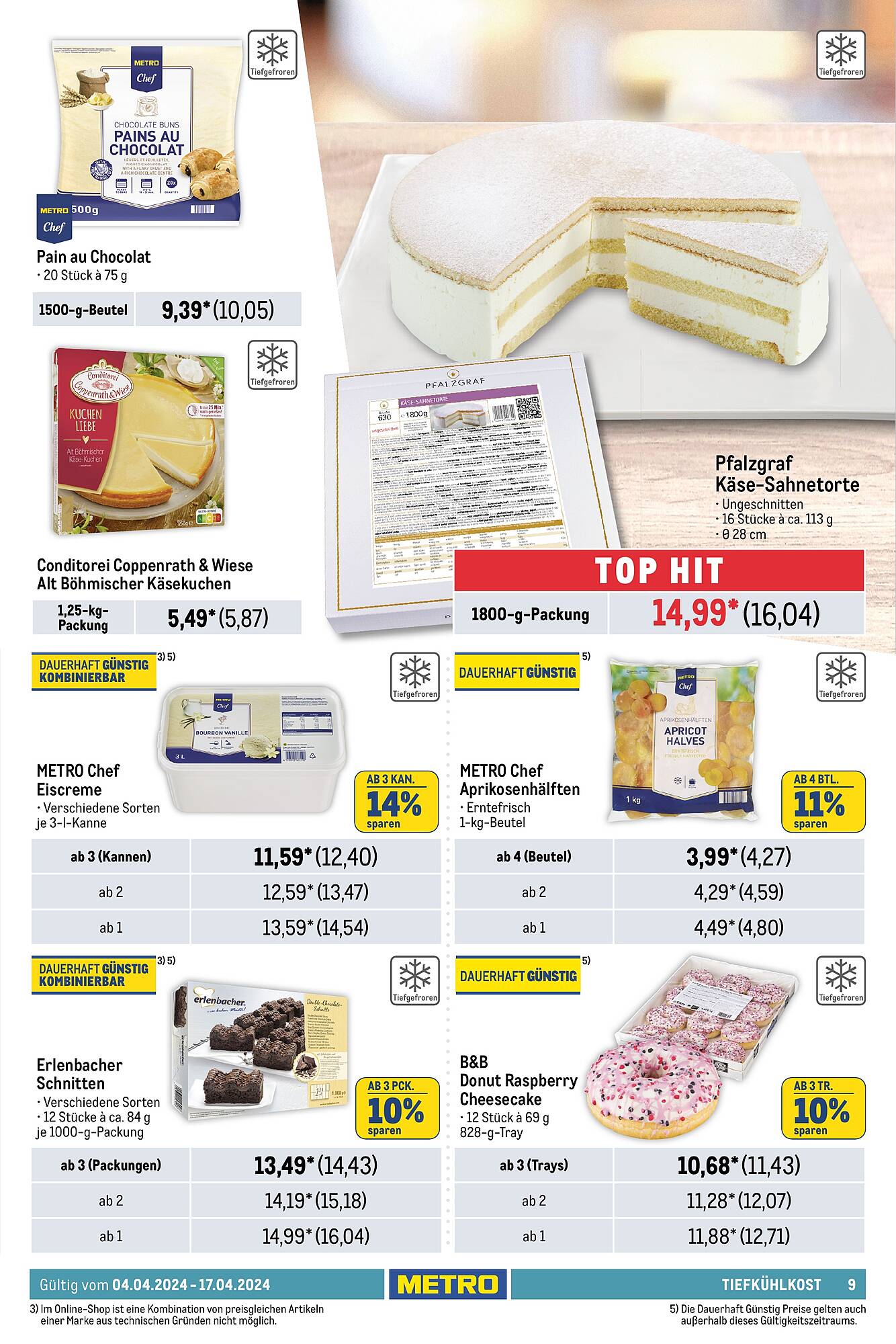 Metro Prospekt 4 – 17 April 2024 Seite 9