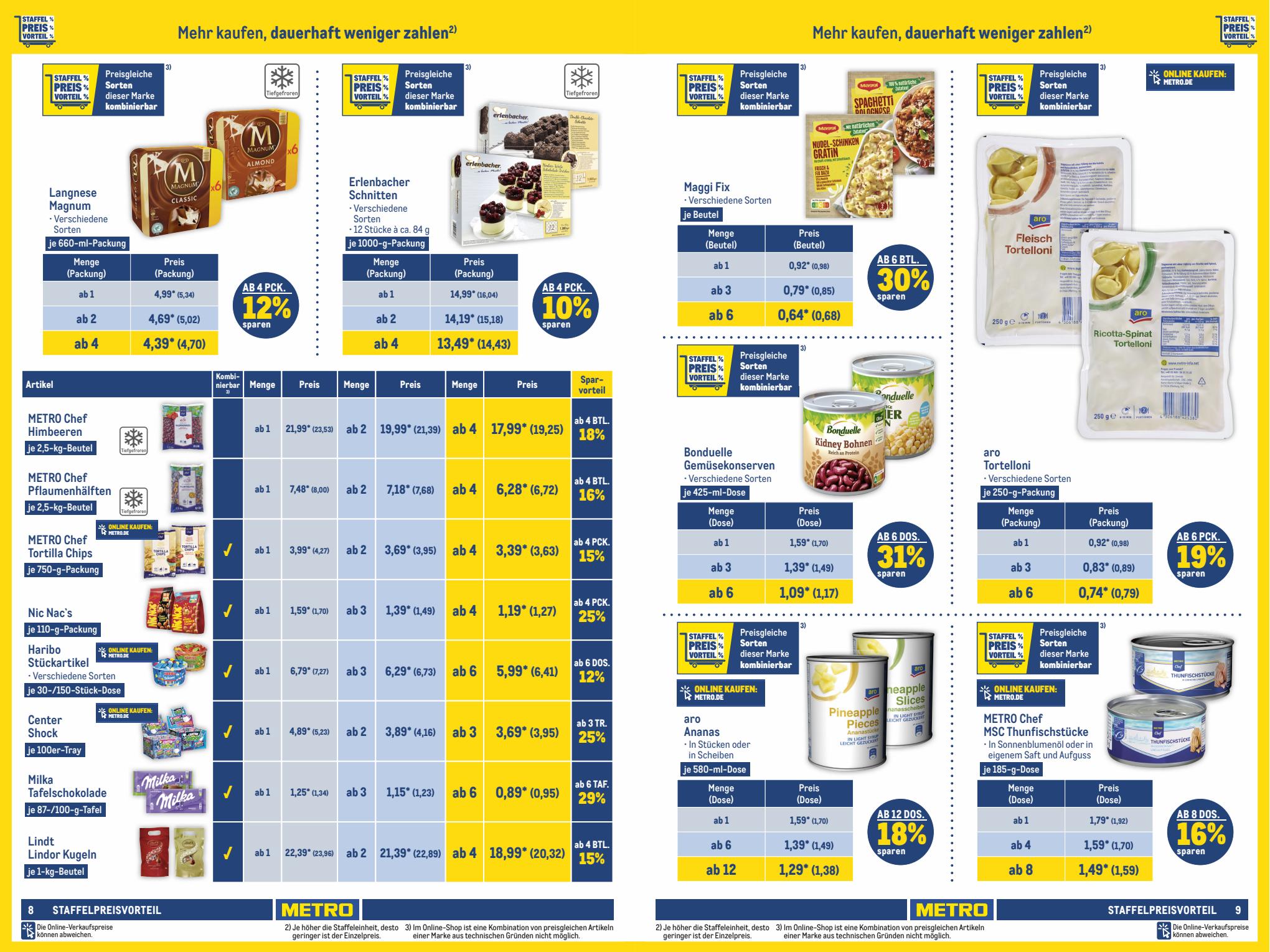 Metro Prospekt 7 – 13 September 2023 Seite 5