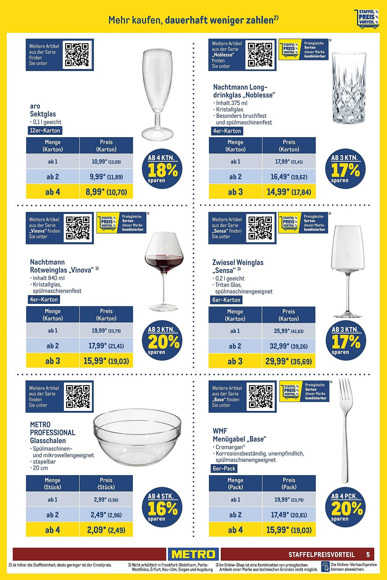 Metro Prospekt 7 – 20 Dezember 2023 Seite 5