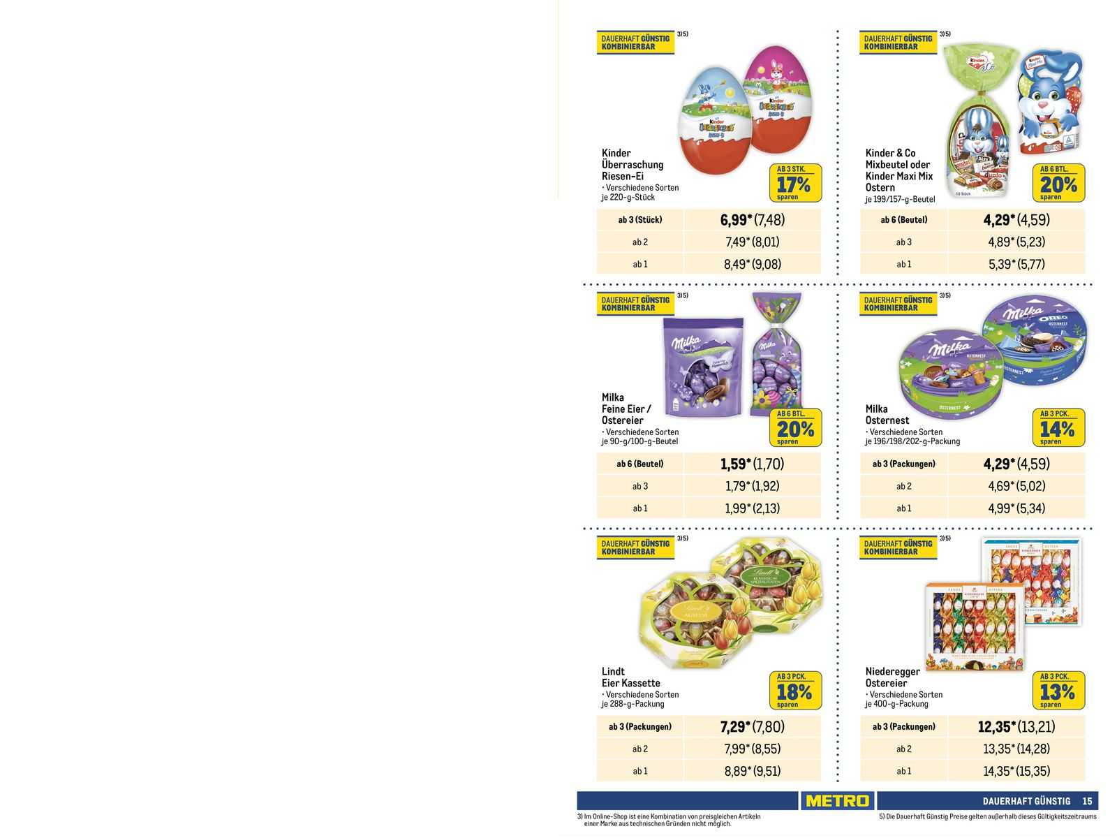 Metro Prospekt 7 – 20 Marsch 2024 Seite 15