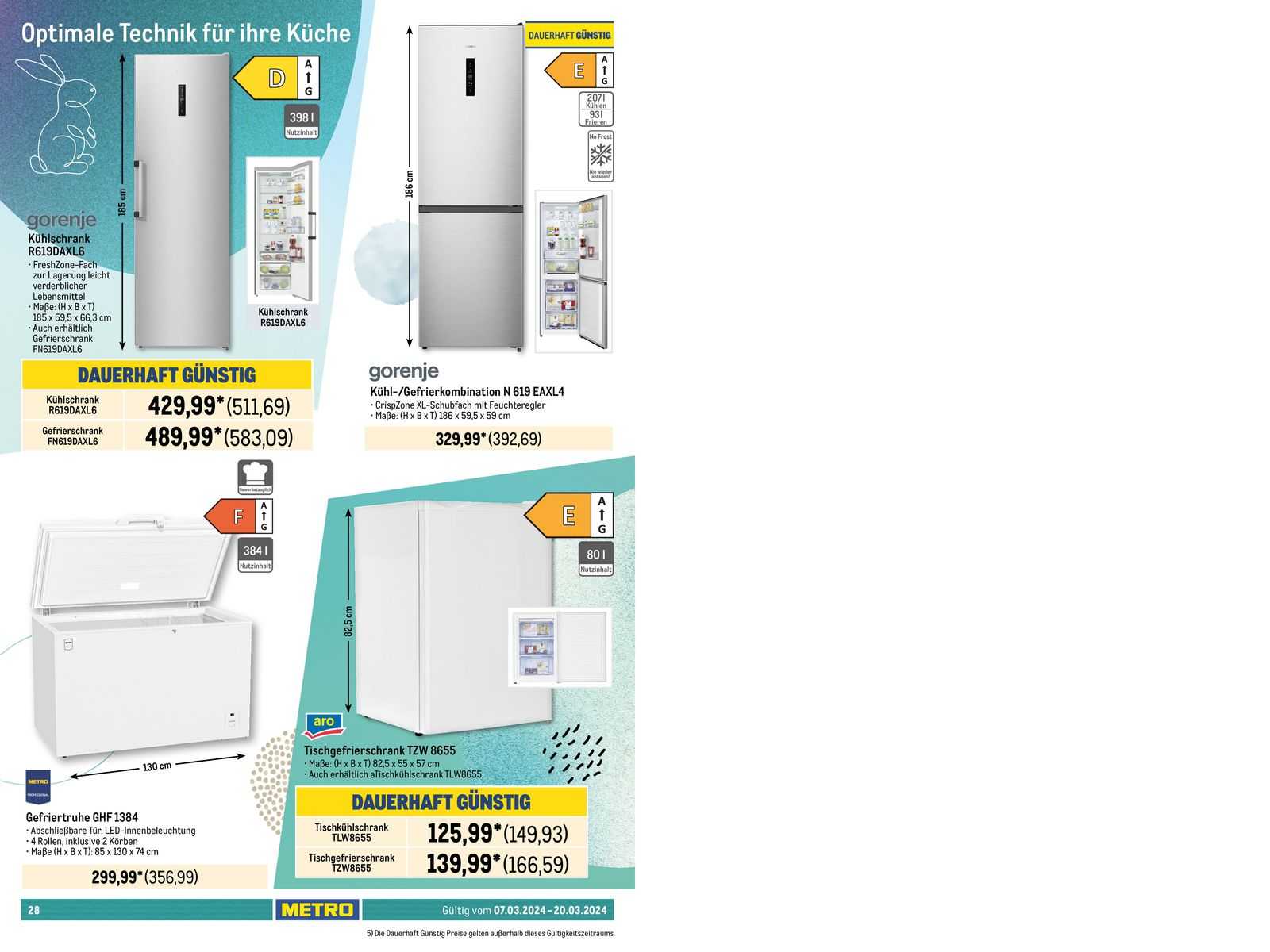 Metro Prospekt 7 – 20 Marsch 2024 Seite 28