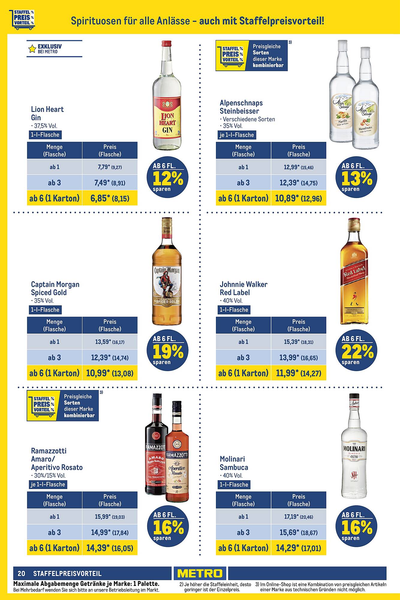 Metro Prospekt 8 – 21 Februar 2024 Seite 20