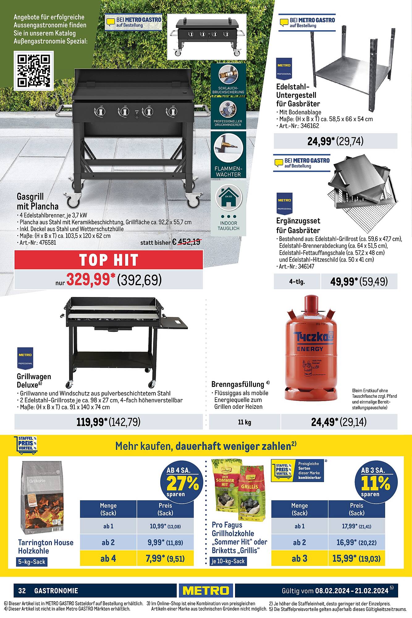 Metro Prospekt 8 – 21 Februar 2024 Seite 32