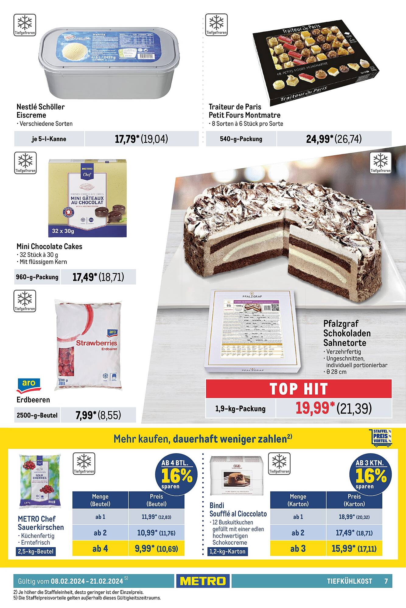 Metro Prospekt 8 – 21 Februar 2024 Seite 7
