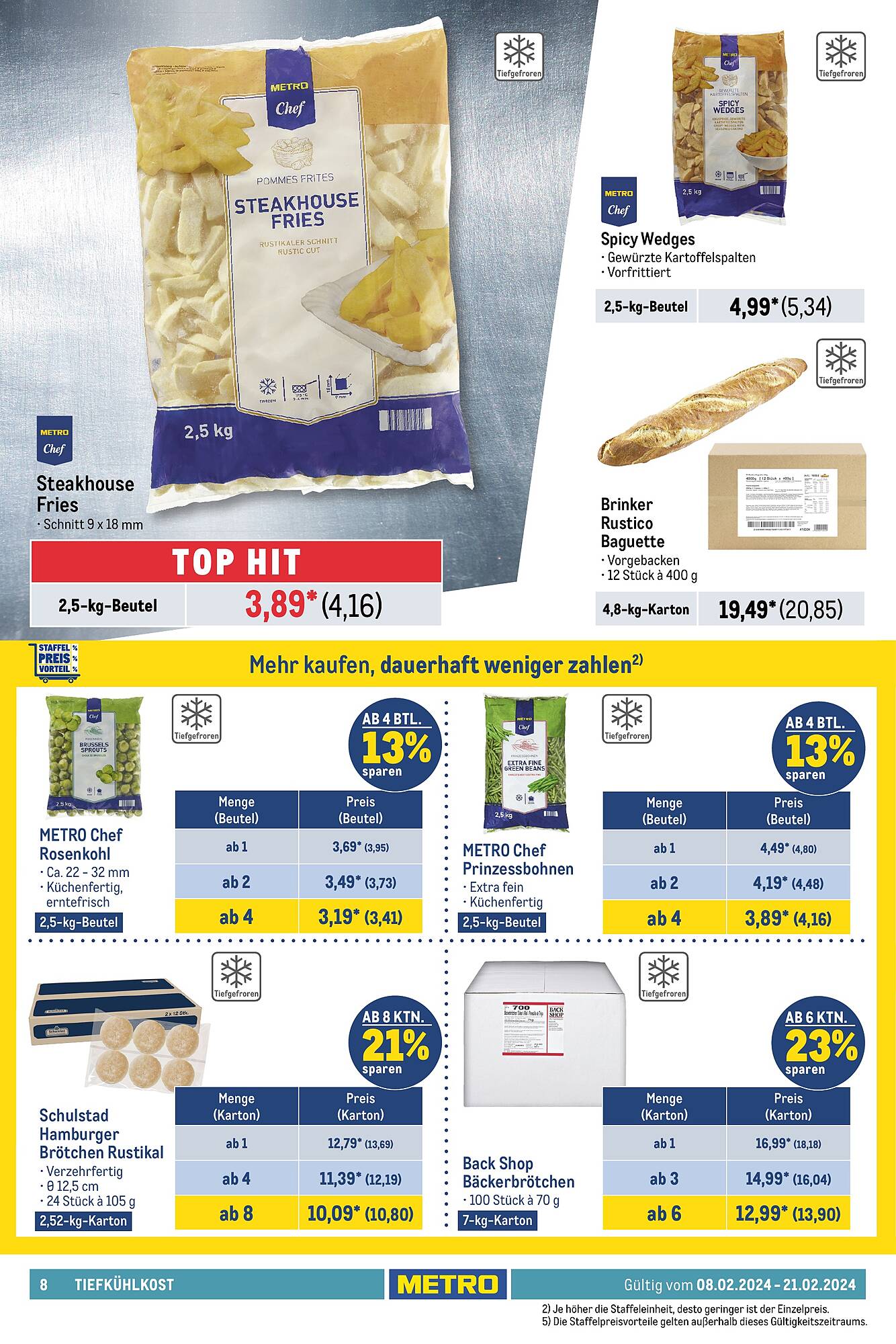 Metro Prospekt 8 – 21 Februar 2024 Seite 8