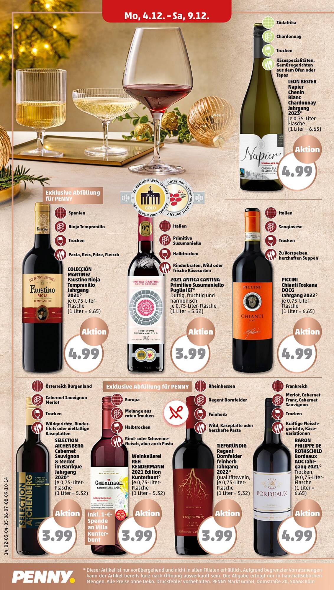 Penny Prospekt 4 – 9 Dezember 2023 Seite 14